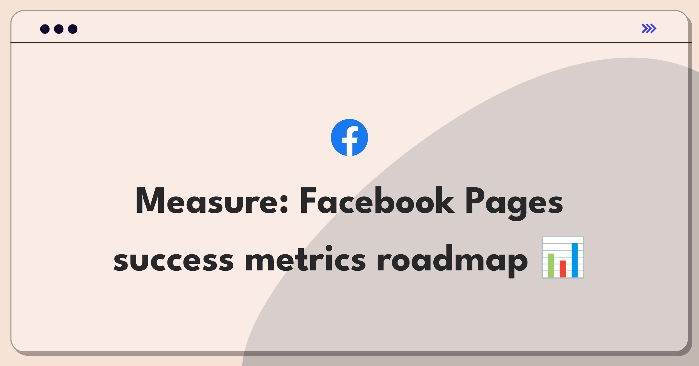 Product Management Analytics Question: Facebook Pages metrics goals diagram with engagement focus