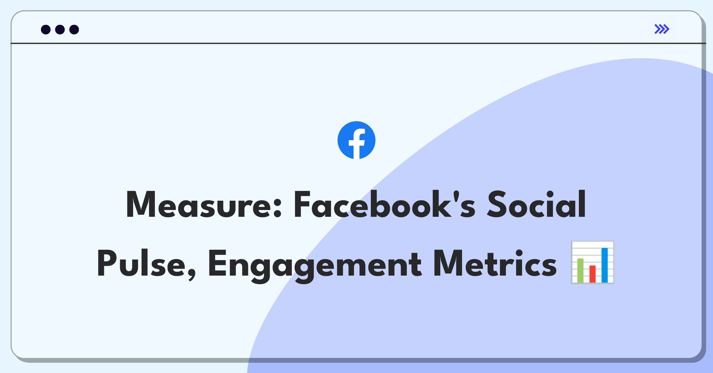 Product Management Analytics Question: Facebook meaningful interaction metrics dashboard mockup