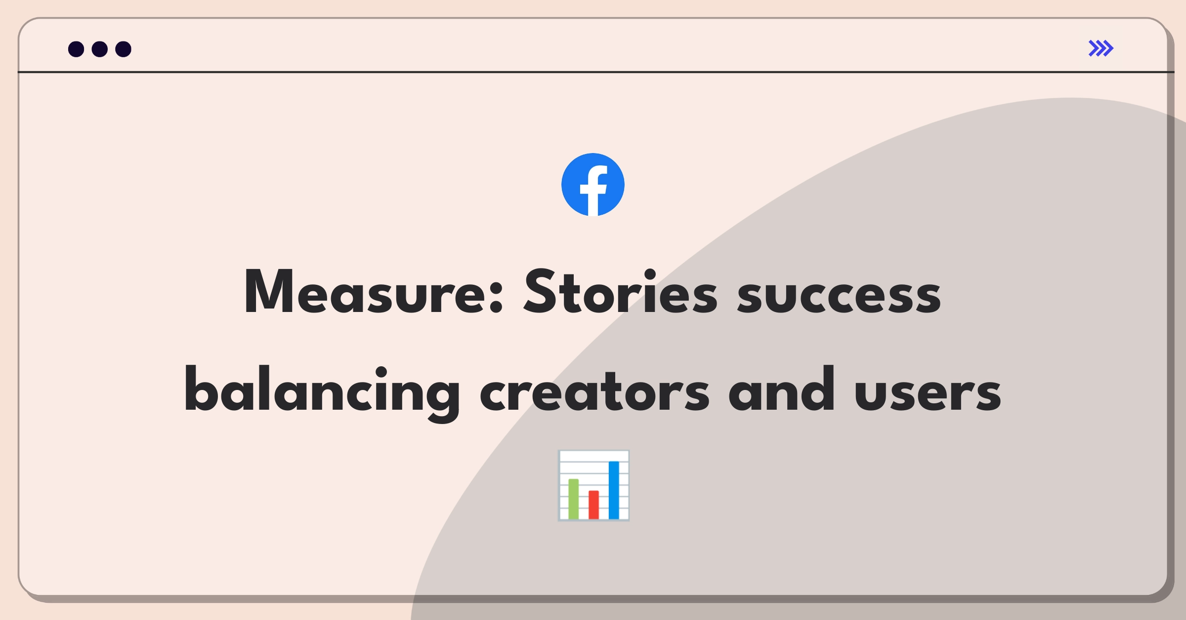 Product Management Analytics Question: Facebook Stories feature impact on creator and user metrics