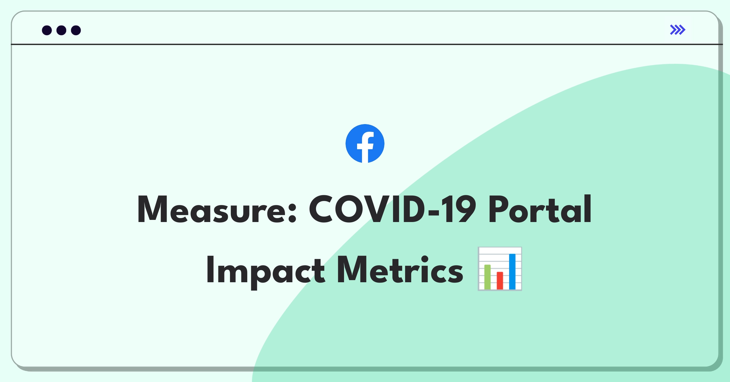 Product Management Success Metrics Question: Setting goals for a COVID-19 information portal