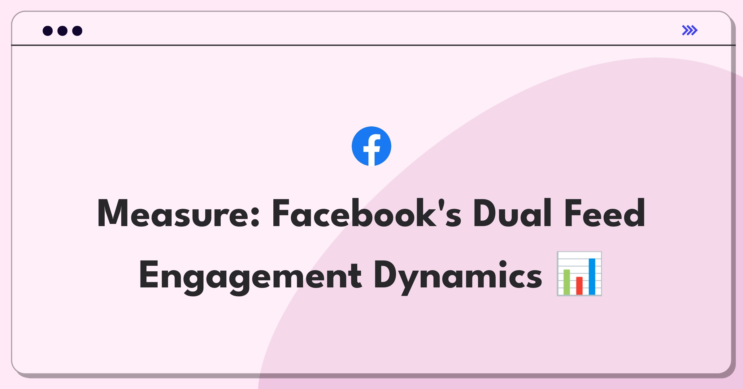 Product Management Success Metrics Question: Evaluating Facebook's News Feed split using key performance indicators