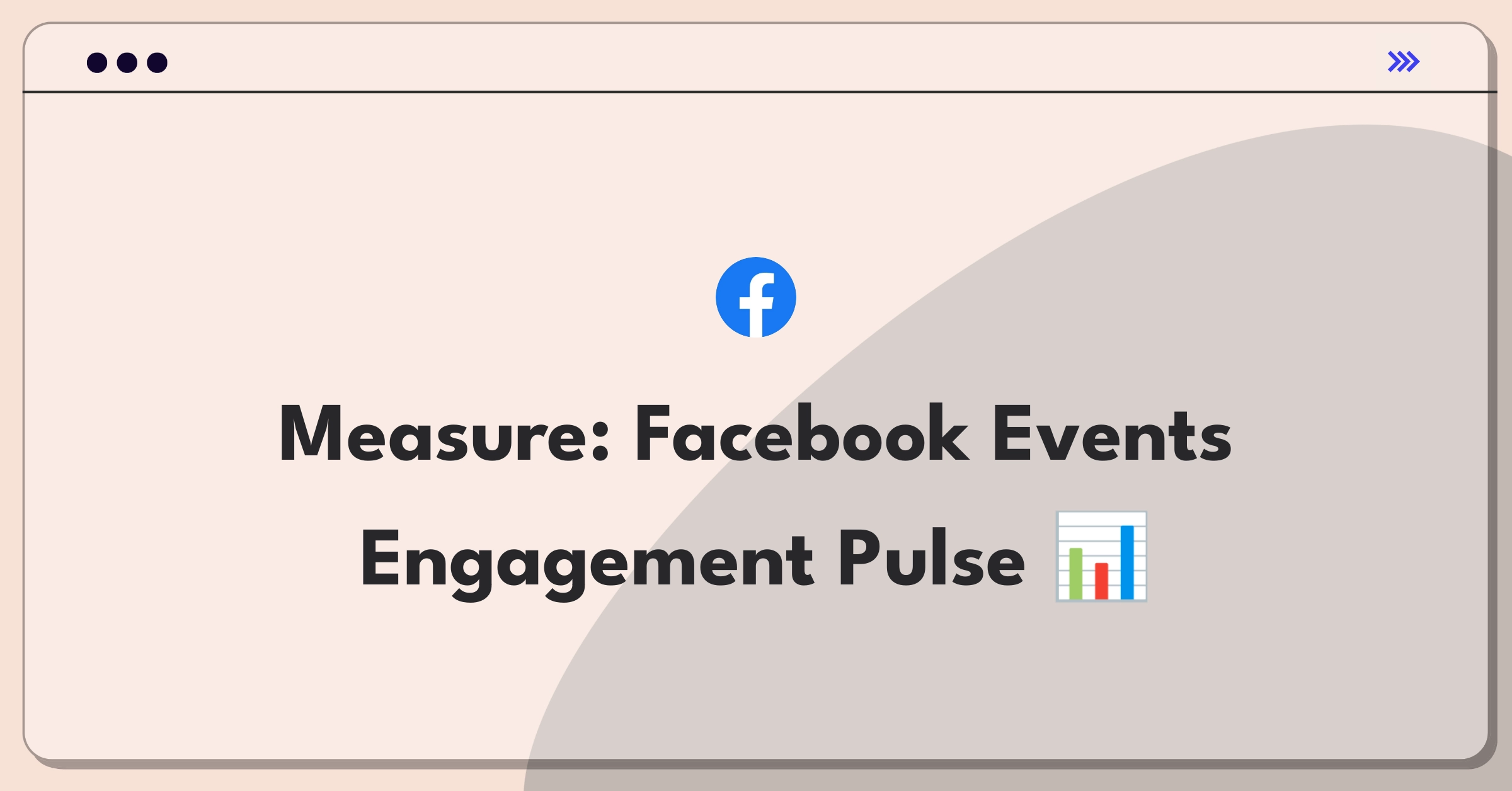 Product Management Analytics Question: Measuring success metrics for Facebook Events feature