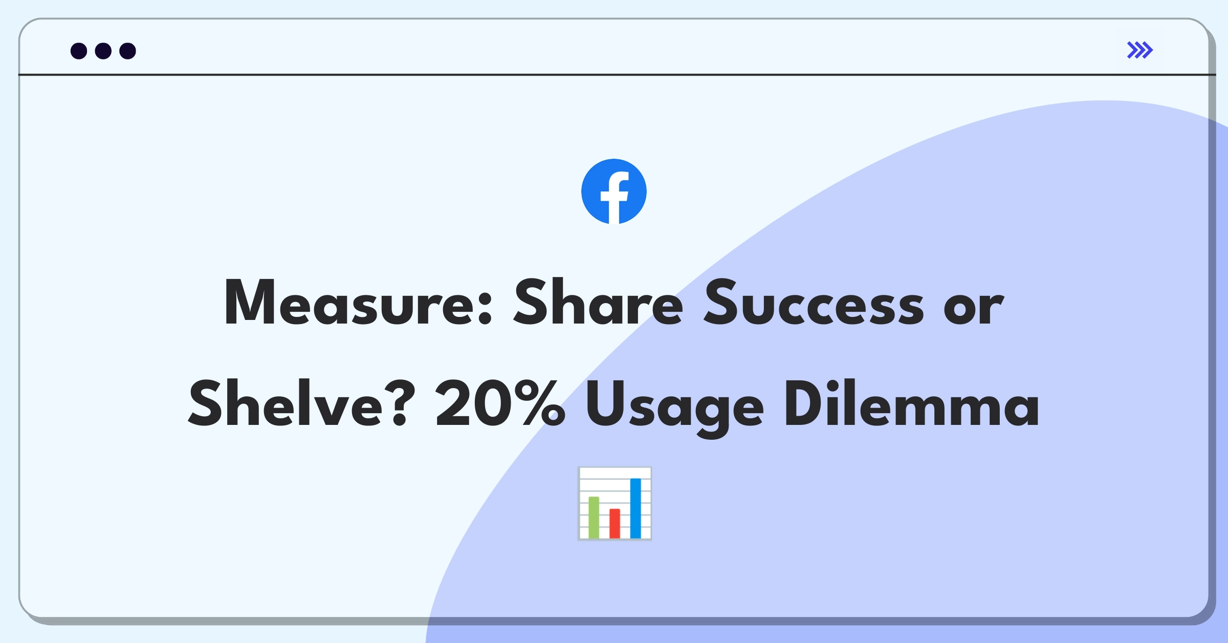 Product Management Success Metrics Question: Evaluating share feature A/B test results for potential release