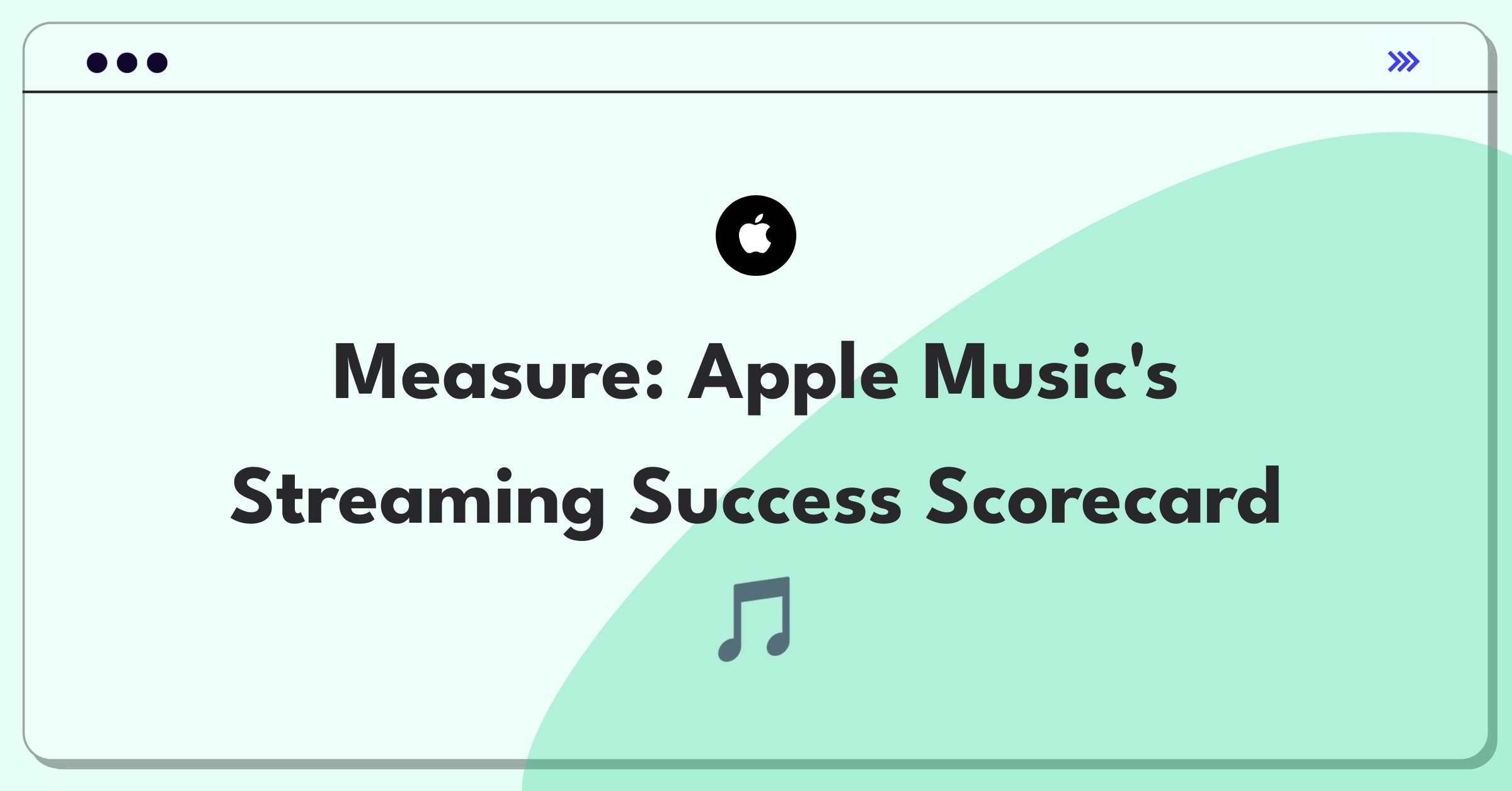 Product Management Analytics Question: Measuring success metrics for Apple Music streaming service