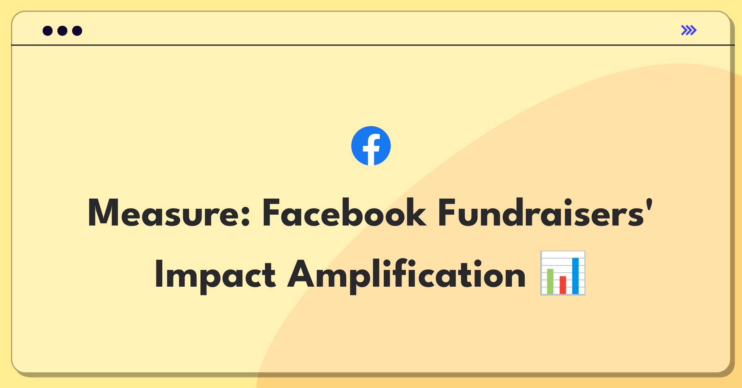 Product Management Analytics Question: Measuring success of Facebook's fundraising feature with key metrics and stakeholders