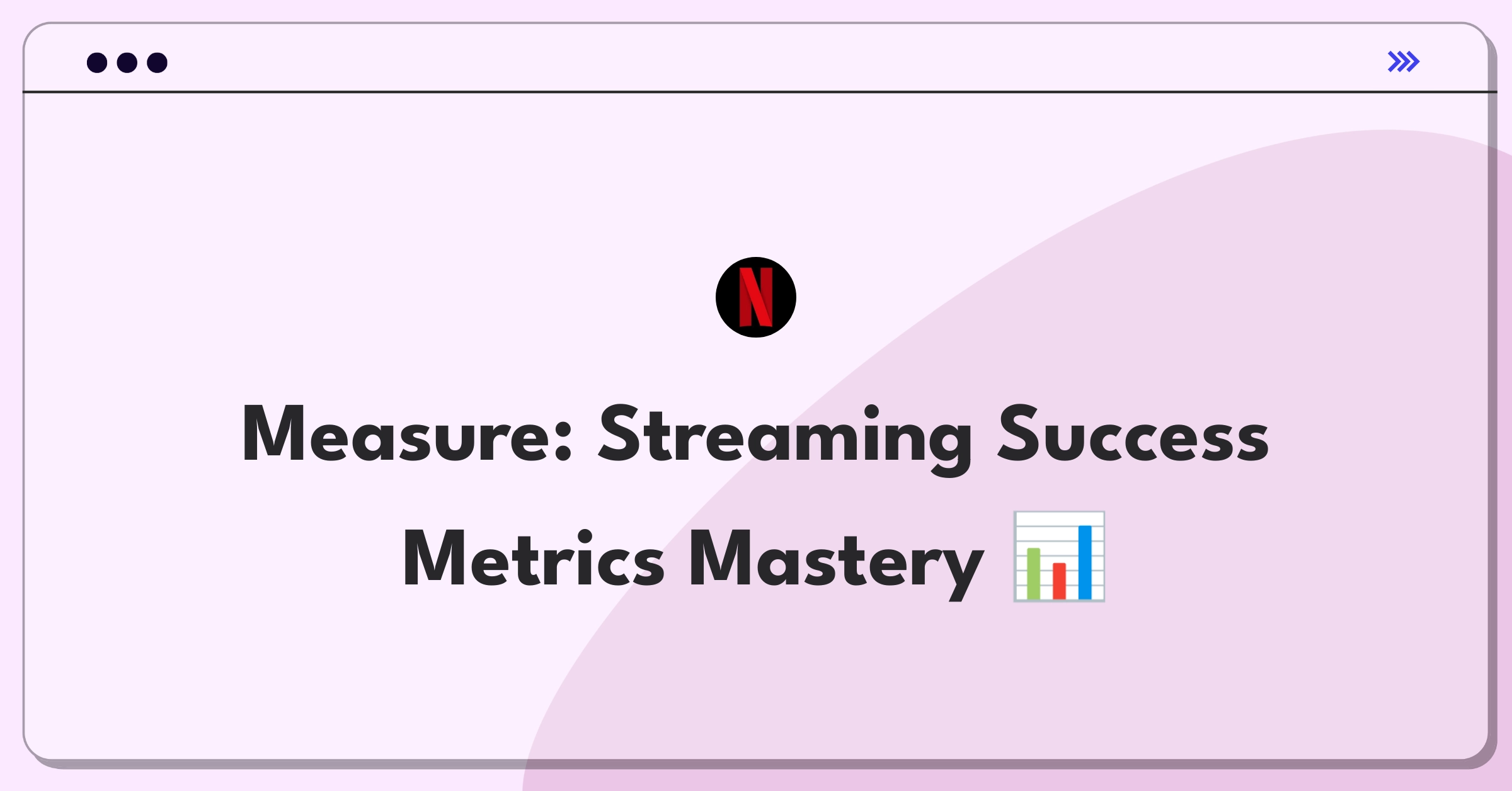 Product Management Analytics Question: Key metrics dashboard for streaming service performance