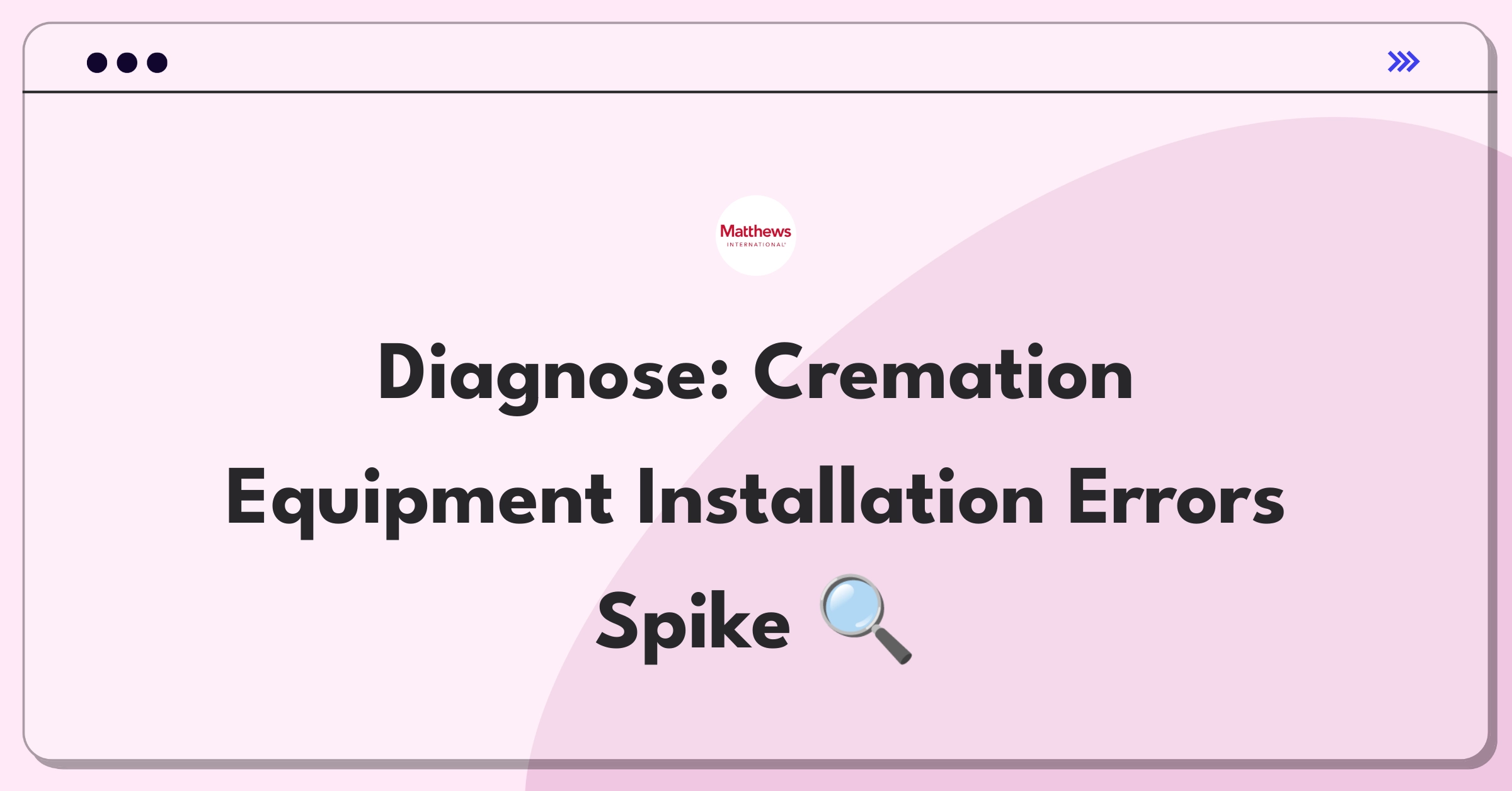 Product Management Root Cause Analysis Question: Investigating increased error rates in cremation equipment installations