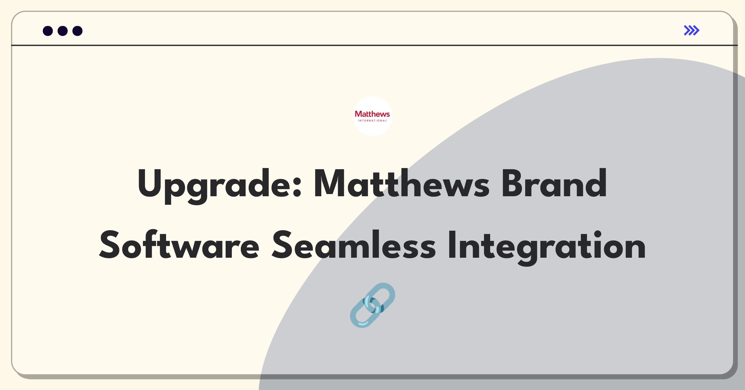 Product Management Improvement Question: Enhancing Matthews International brand software integration with marketing systems