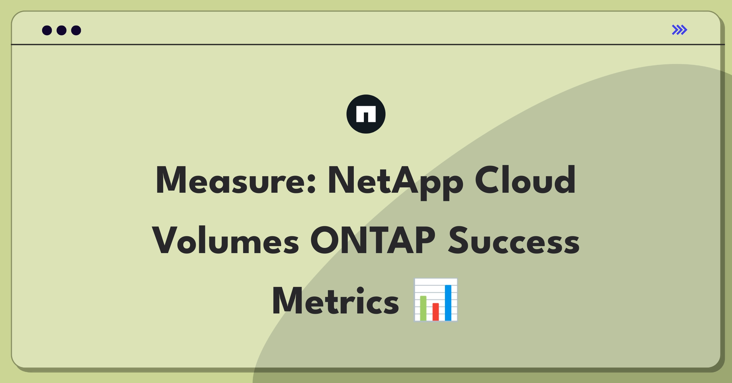 Product Management Metrics Question: Measuring success of NetApp's cloud storage solution