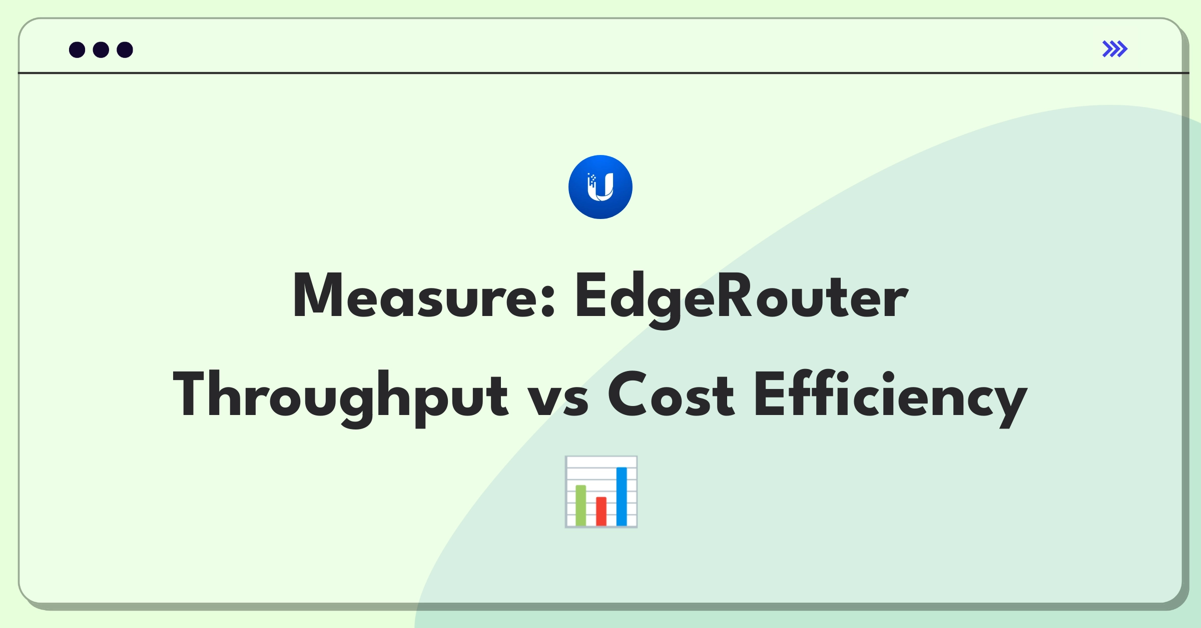 Product Management Success Metrics Question: Evaluating Ubiquiti EdgeRouter performance and adoption