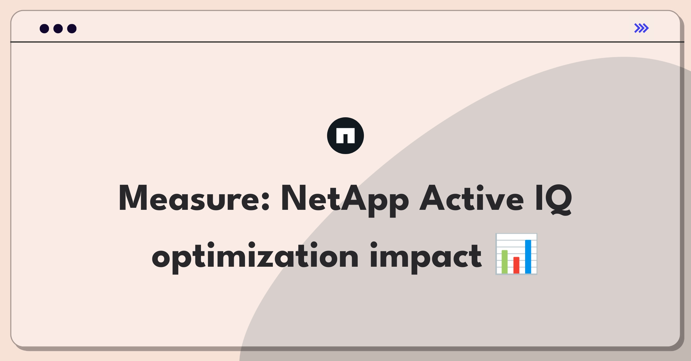 Product Management Analytics Question: Defining success metrics for NetApp's AI-driven storage advisor