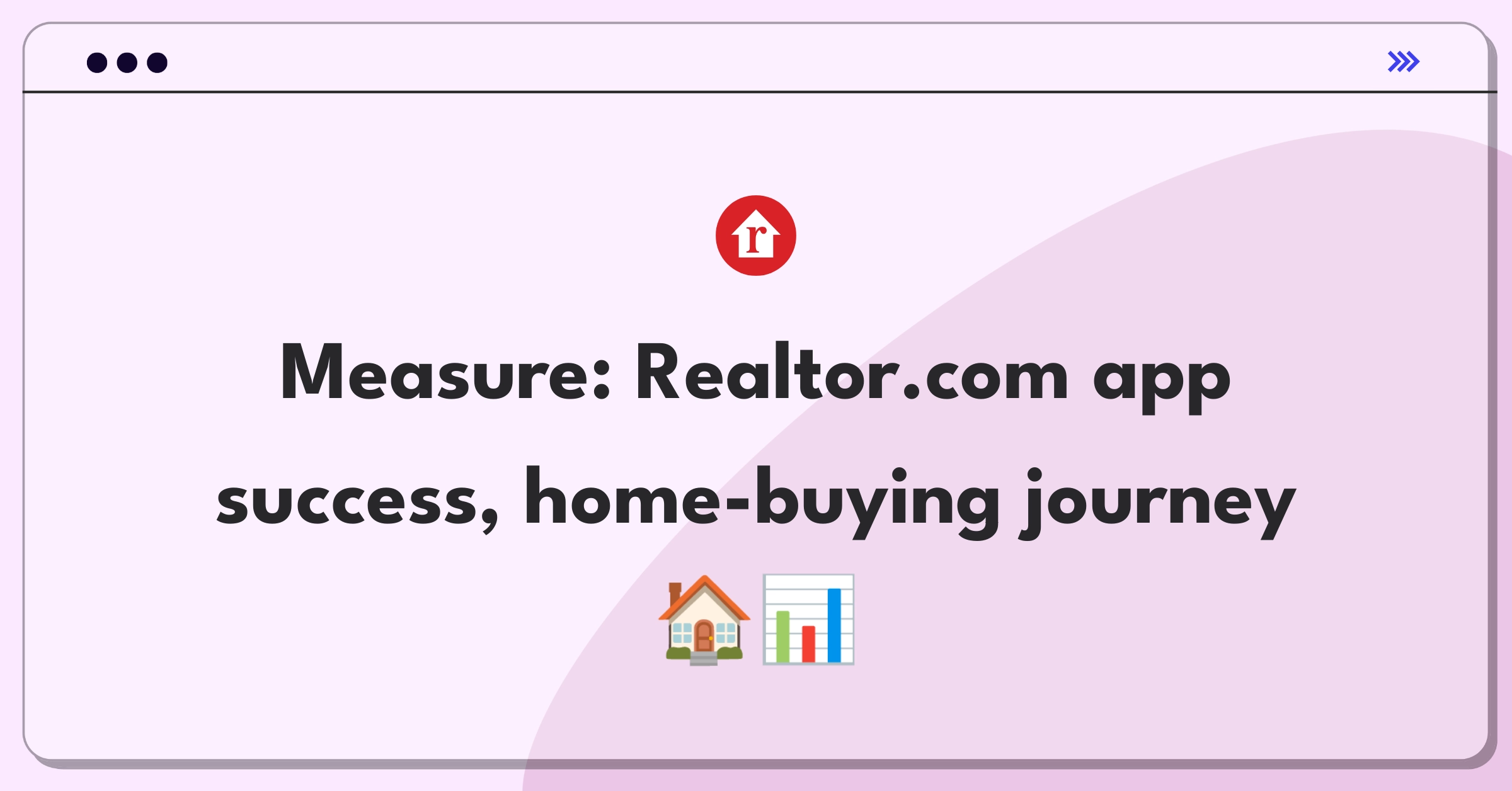 Product Management Metrics Question: Evaluating success of Realtor.com's mobile app for home buyers