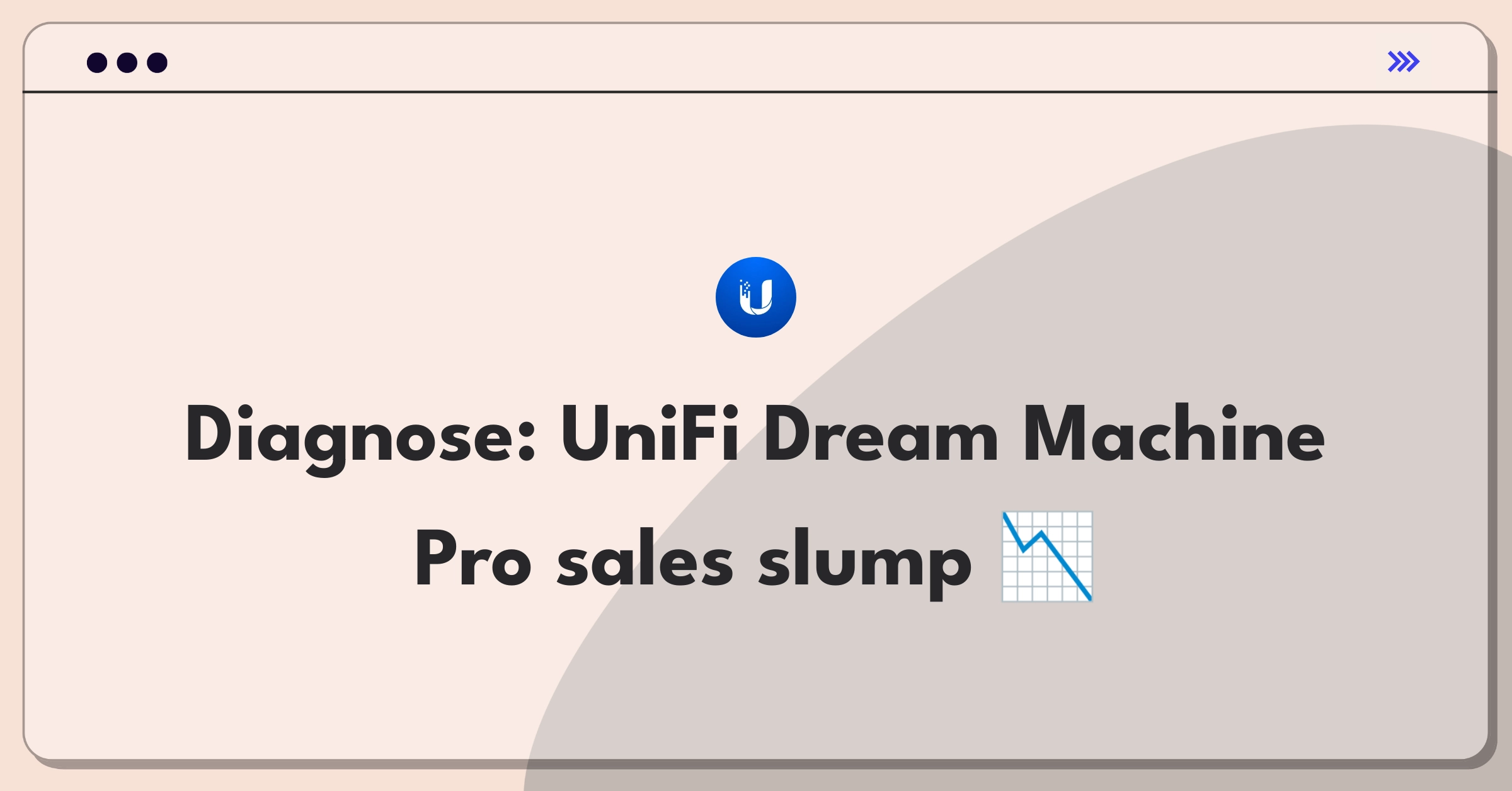 Product Management Root Cause Analysis Question: Investigating Ubiquiti UniFi Dream Machine Pro sales decline