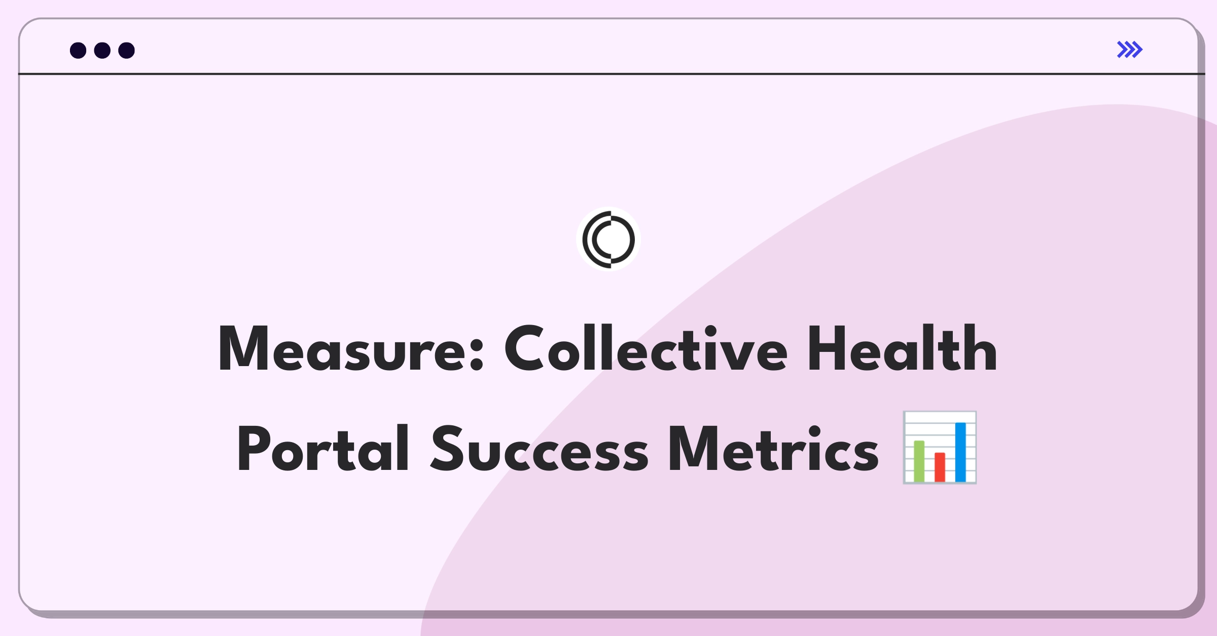 Product Management Metrics Question: Measuring success of a healthcare member portal