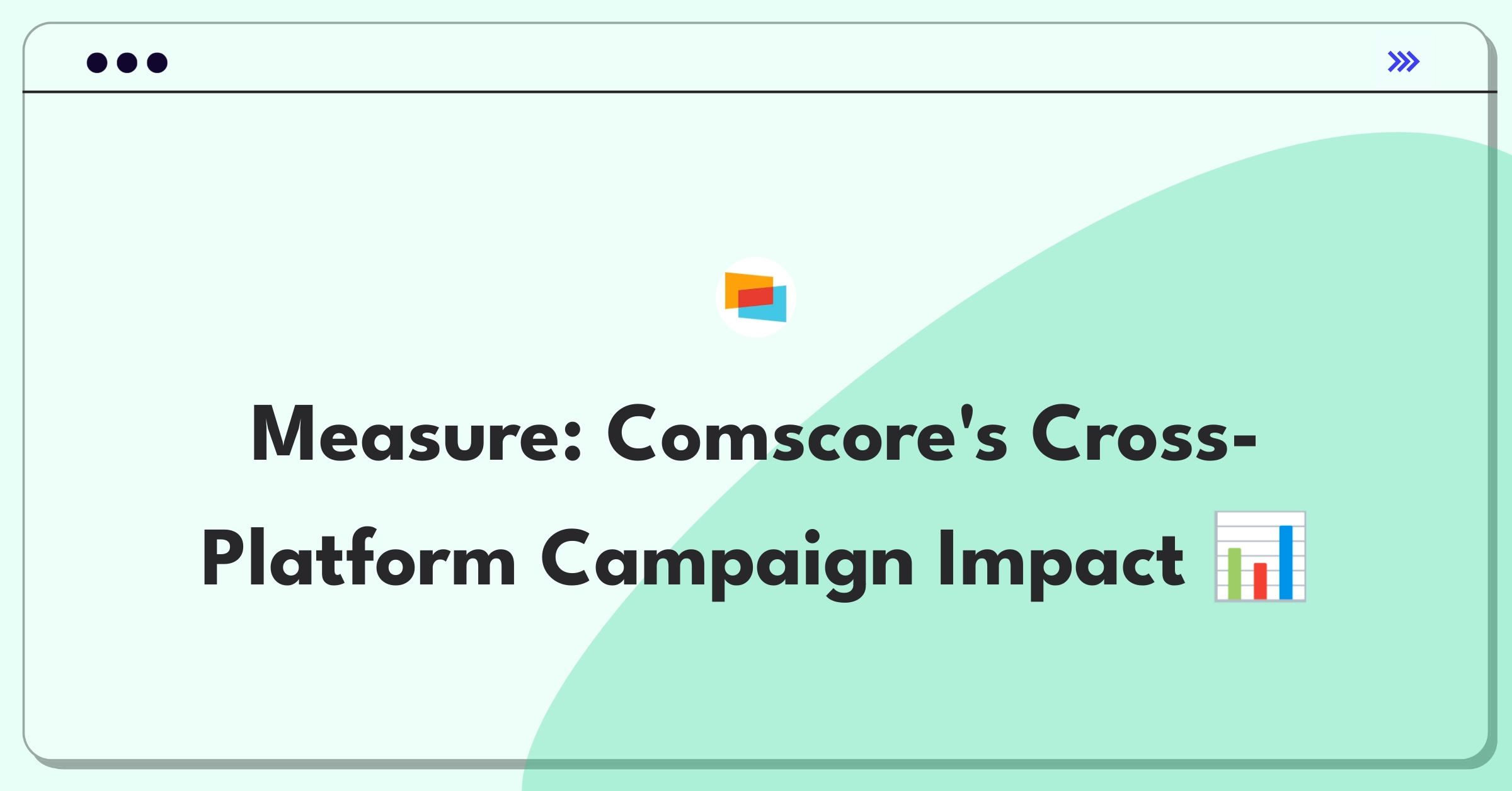 Product Management Analytics Question: Evaluating success metrics for Comscore's cross-platform campaign measurement solution