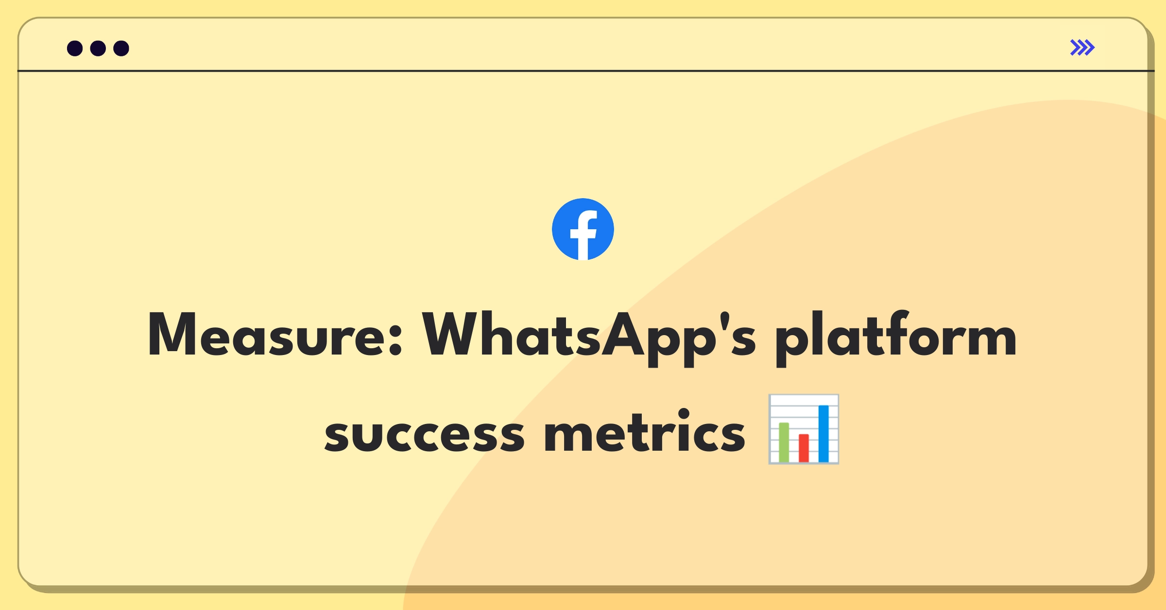 Product Management Analytics Question: Measuring WhatsApp platform success with key metrics and KPIs