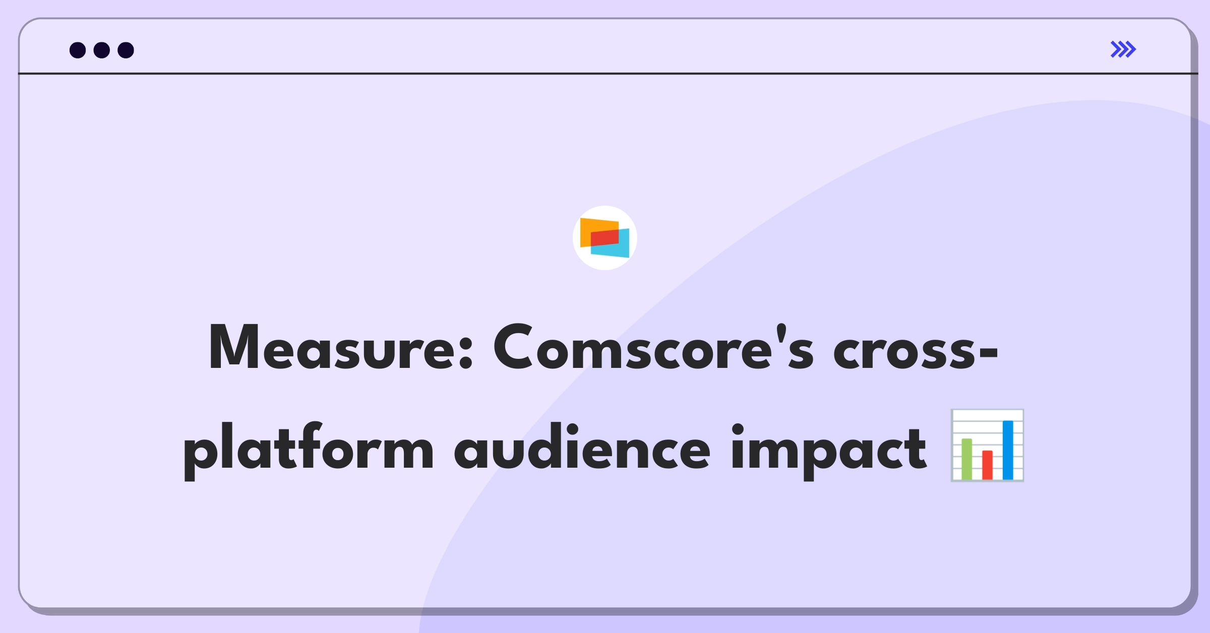 Product Management Analytics Question: Defining success metrics for Comscore's Plan Metrix Multi-Platform audience measurement tool