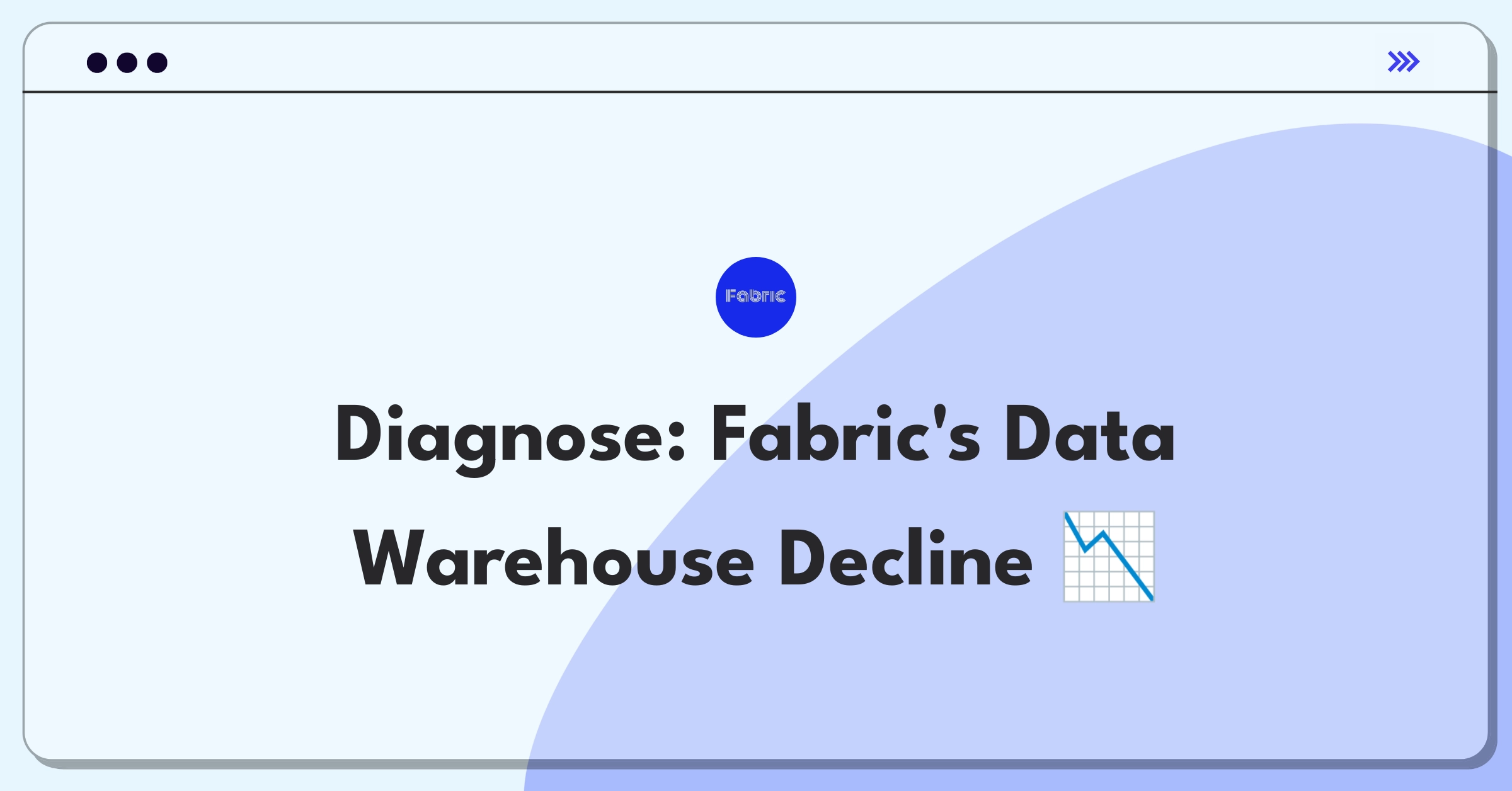 Product Management Root Cause Analysis Question: Investigating data warehouse usage drop for a B2B SaaS company