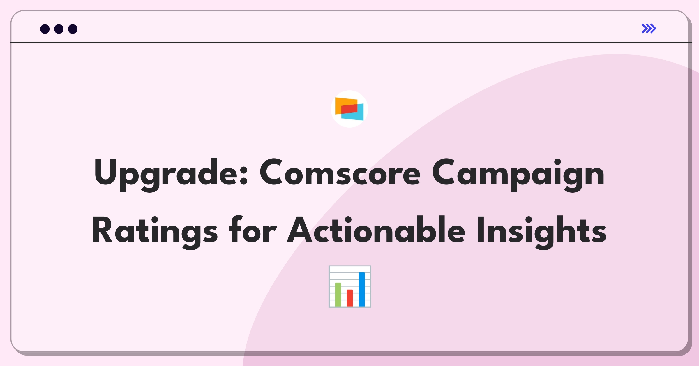 Product Management Strategy Question: Improving Comscore Campaign Ratings for better advertiser insights