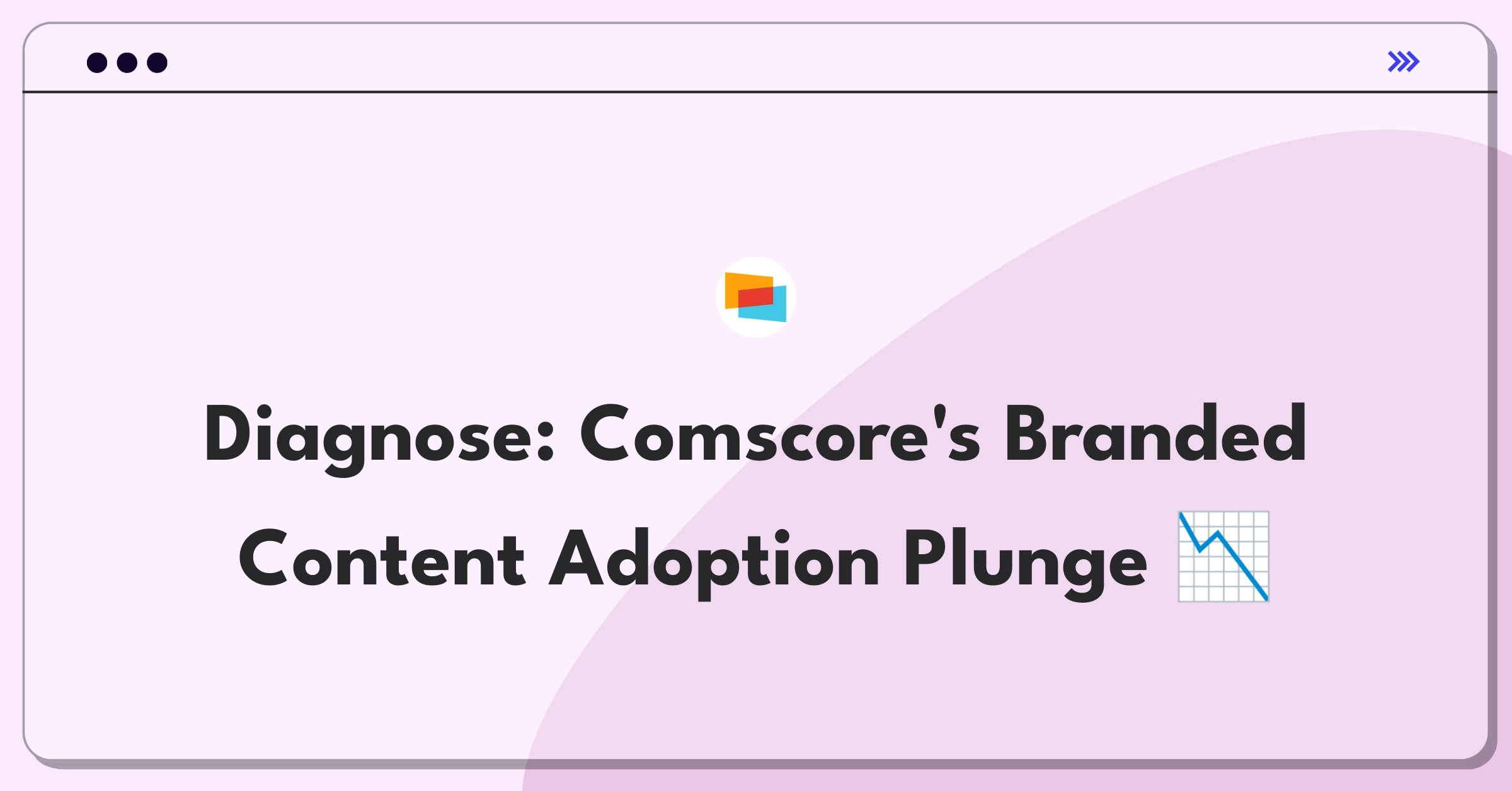 Product Management Root Cause Analysis Question: Investigating sudden decline in Comscore's Branded Content measurement solution adoption