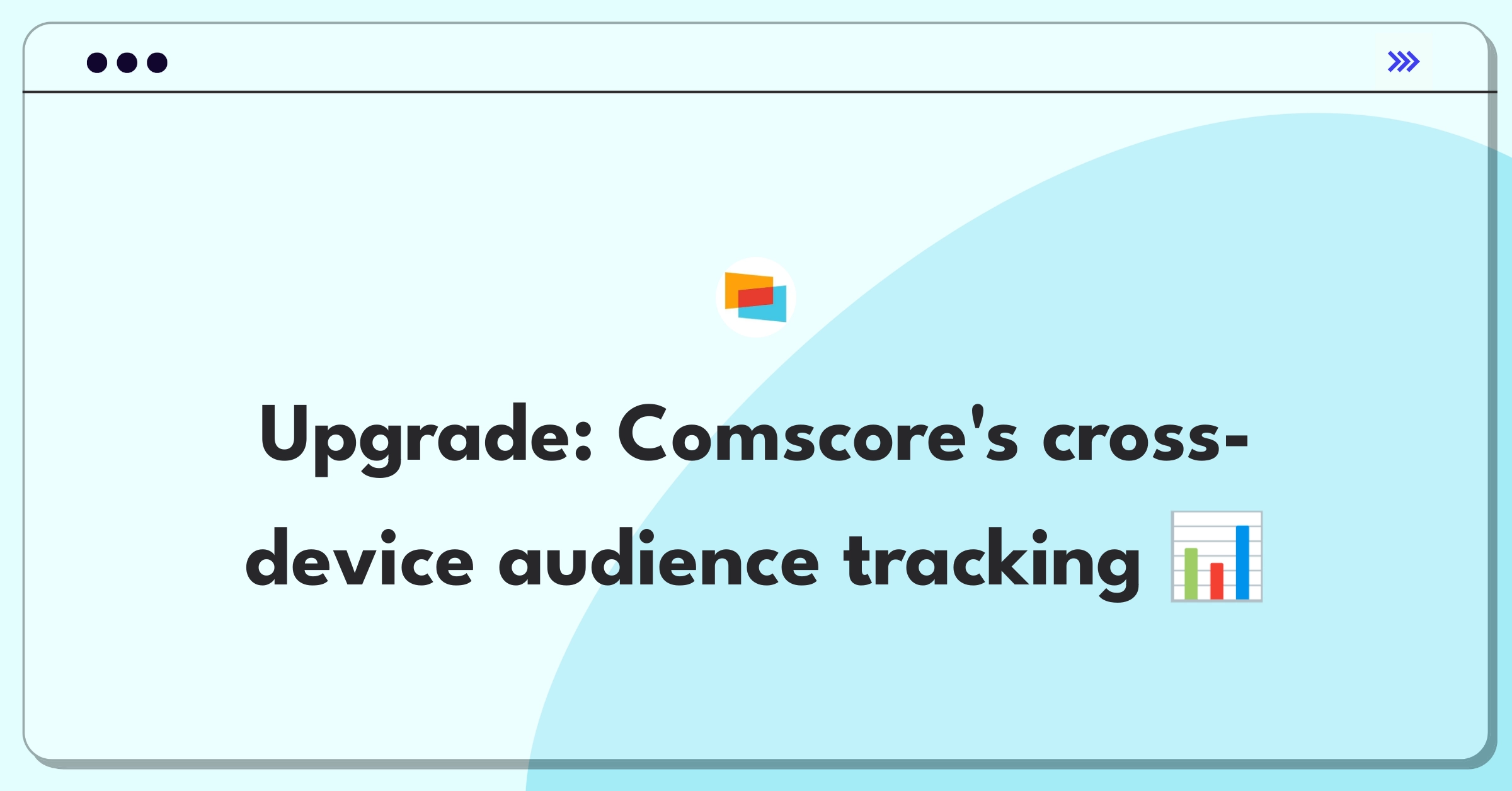 Product Management Improvement Question: Enhancing Comscore's digital audience measurement across multiple devices