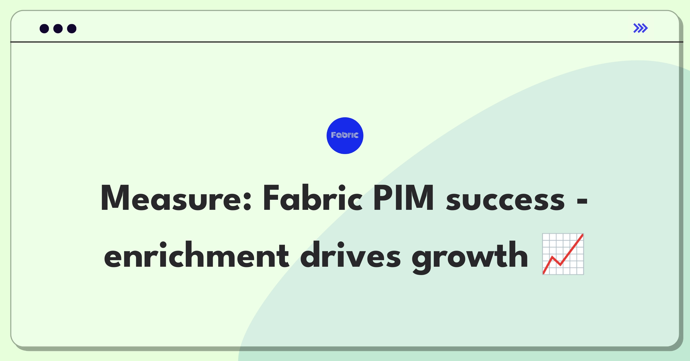 Product Management Analytics Question: Defining success metrics for Fabric's Product Information Management platform