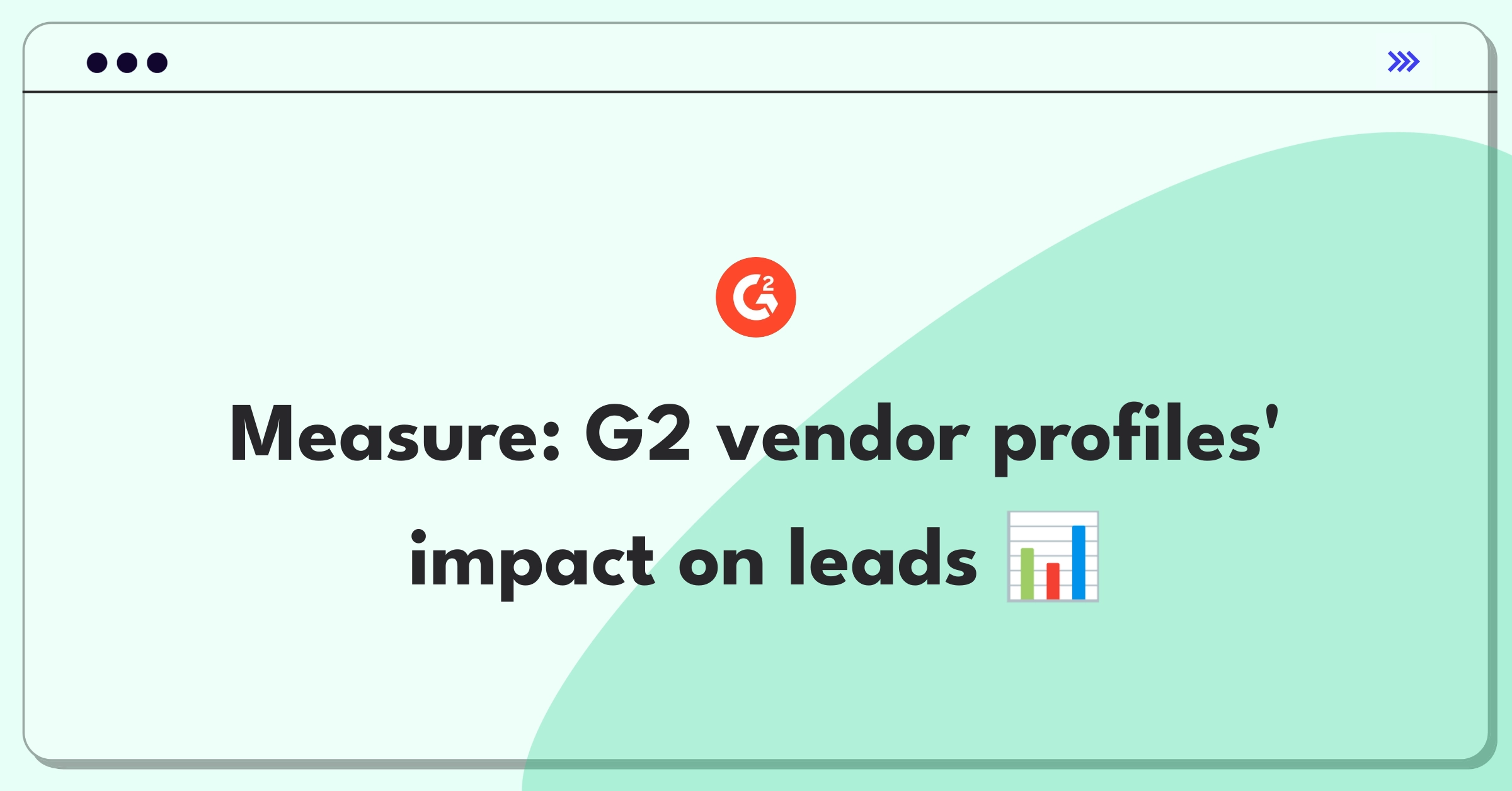 Product Management Analytics Question: Defining success metrics for G2's vendor profile pages