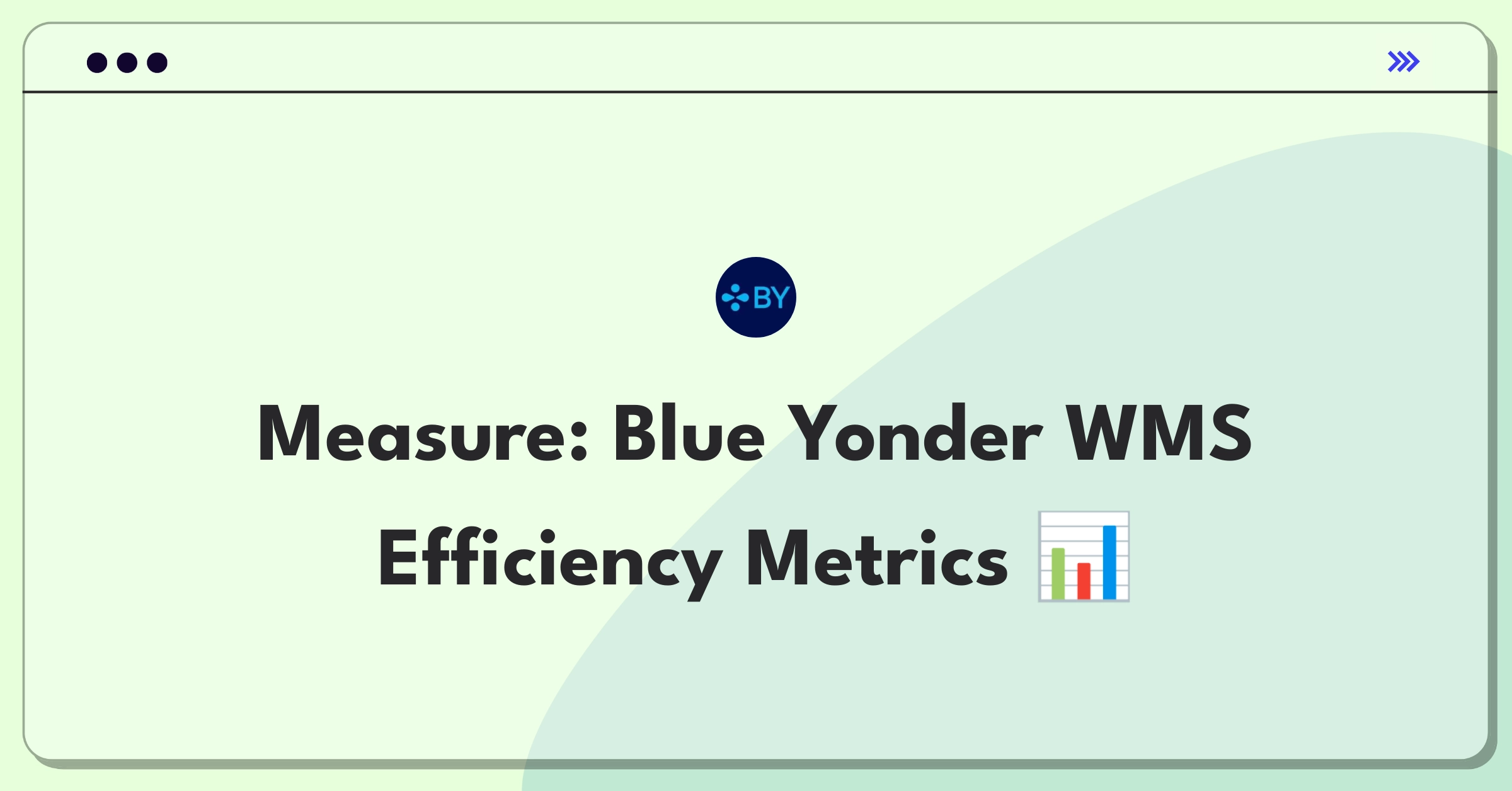 Product Management Success Metrics Question: Evaluating Blue Yonder's Warehouse Management System performance indicators