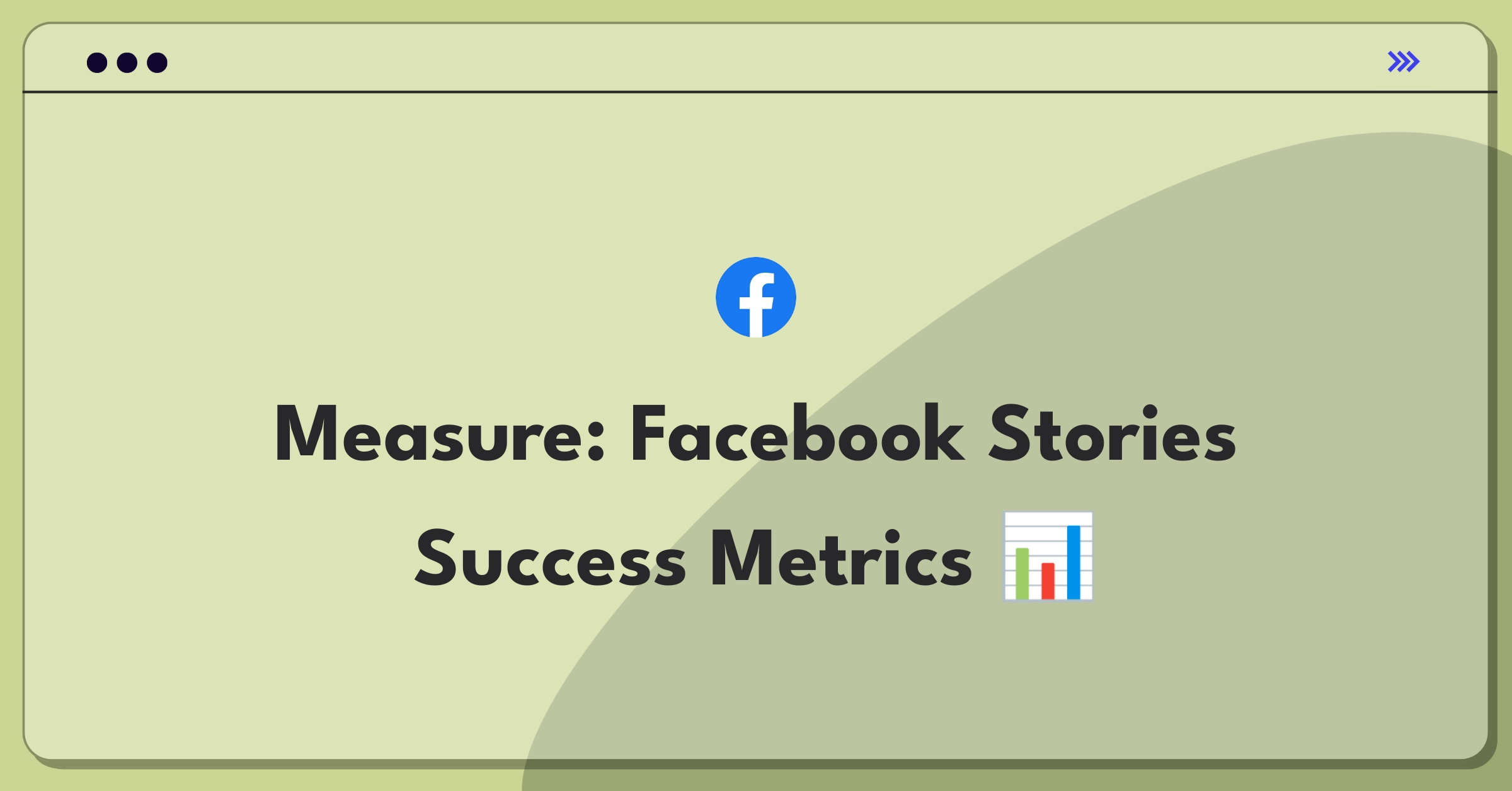 Product Management Analytics Question: Measuring success of Facebook Stories feature