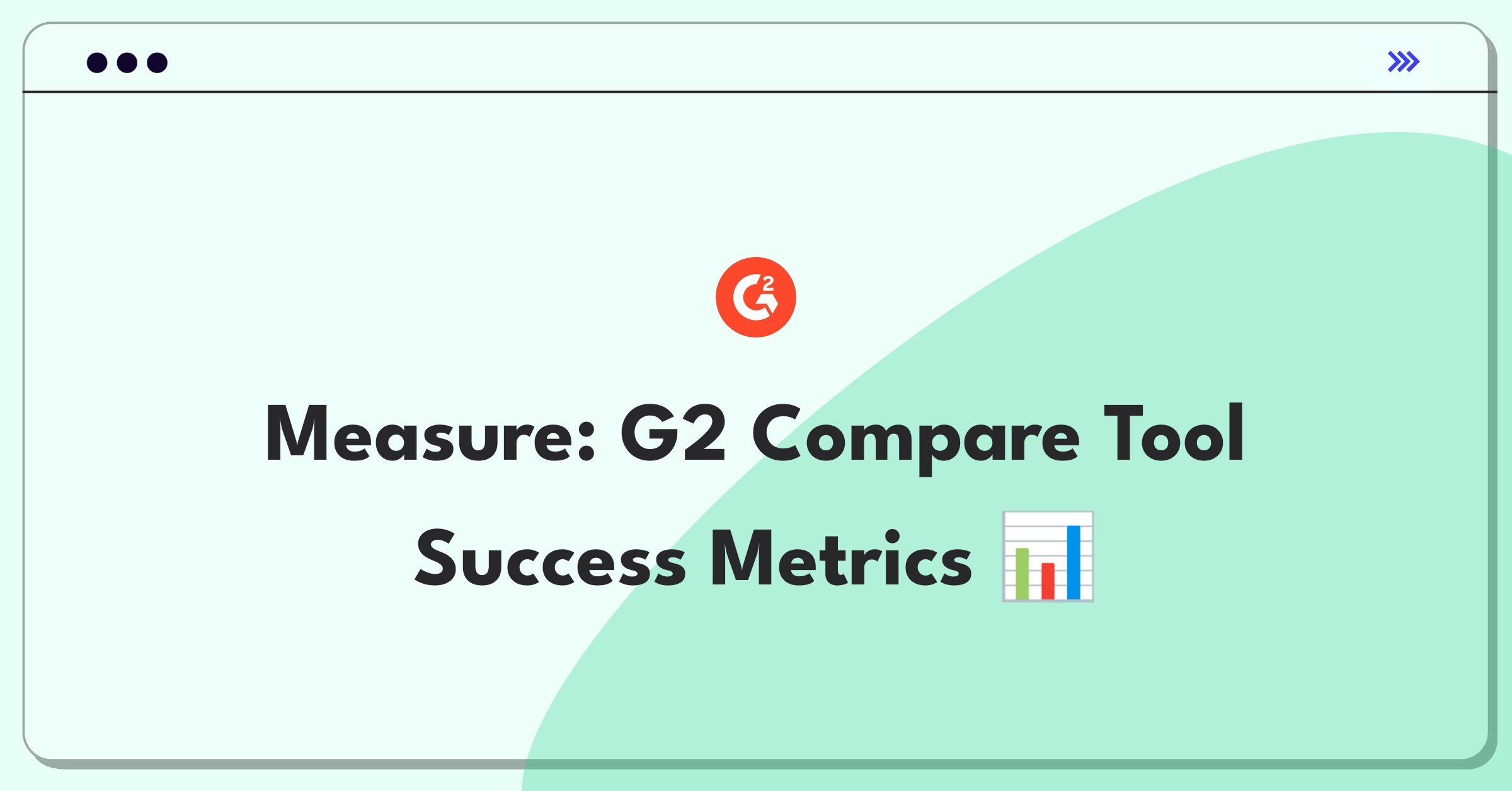 Product Management Success Metrics Question: Evaluating G2's software comparison tool performance