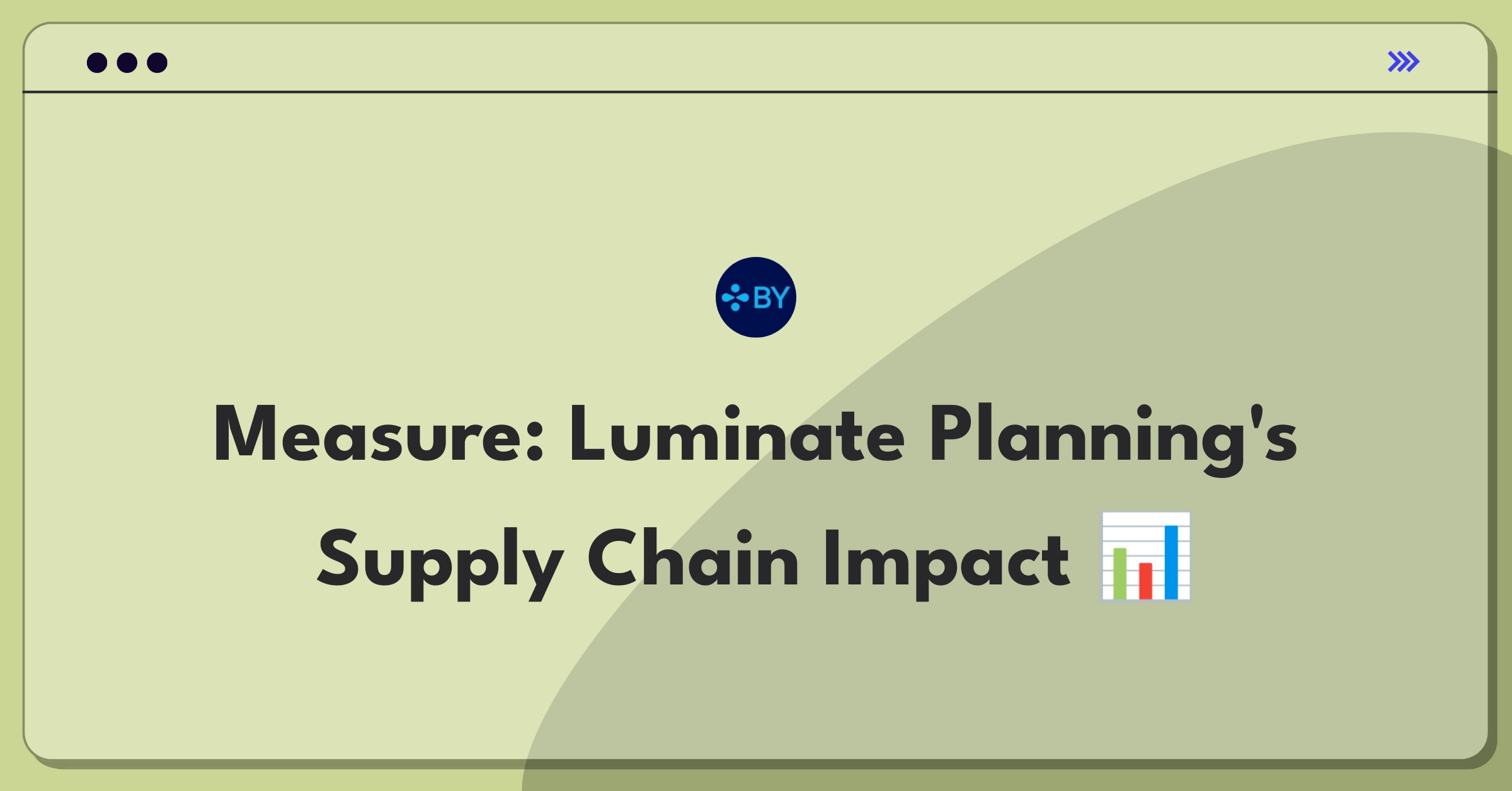 Product Management Metrics Question: Defining success for Blue Yonder's Luminate Planning supply chain solution