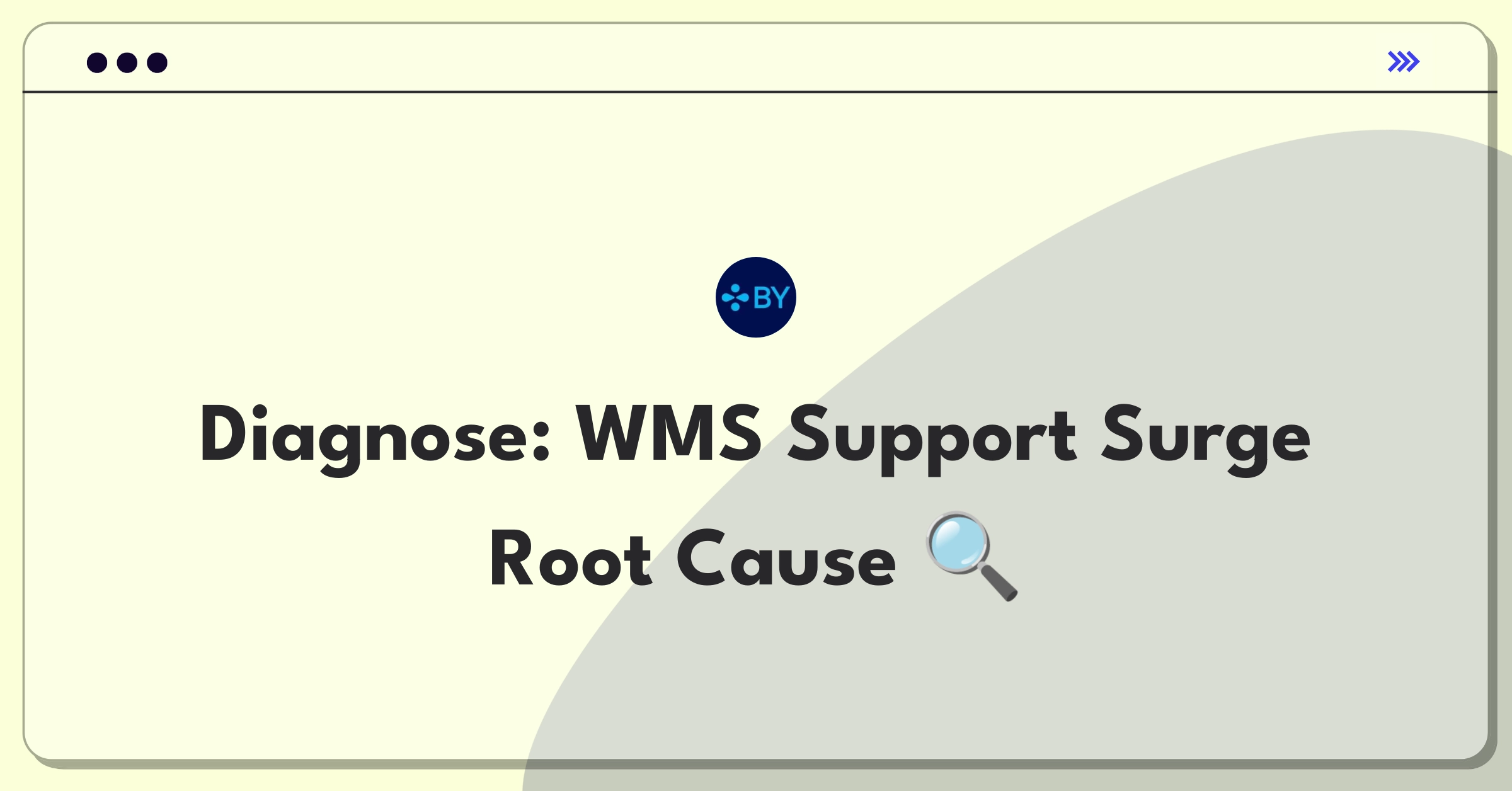 Product Management Root Cause Analysis Question: Investigating spike in support tickets for warehouse management system