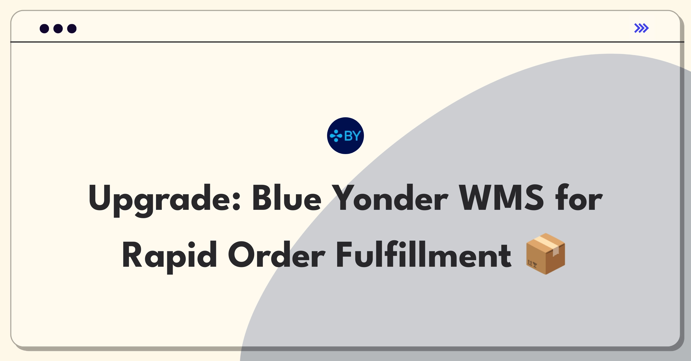 Product Management Improvement Question: Enhancing Blue Yonder's Warehouse Management System for efficient order processing