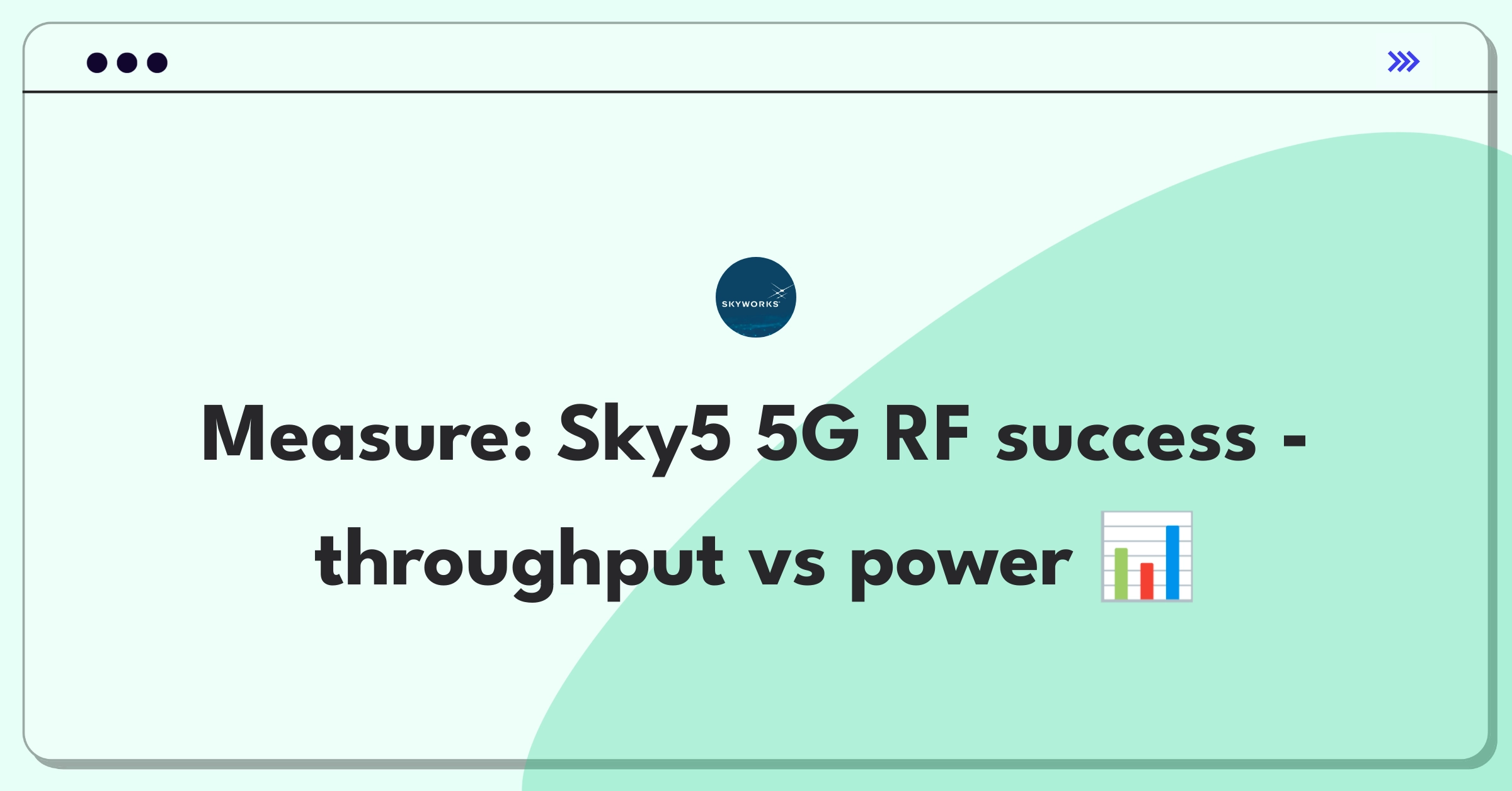 Product Management Analytics Question: Measuring success of Skyworks Sky5 5G RF front-end solutions with key metrics