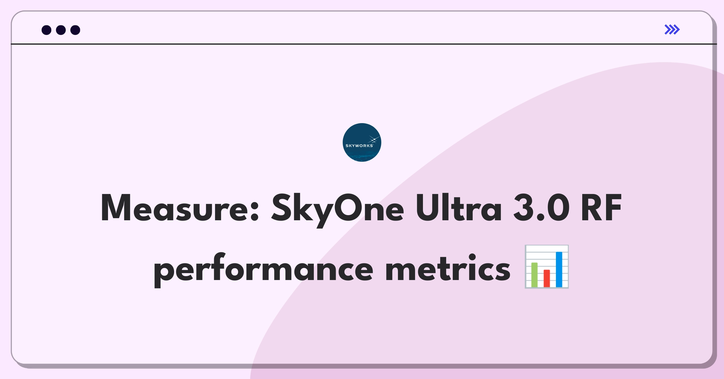 Product Management Success Metrics Question: Evaluating RF front-end platform performance for mobile devices