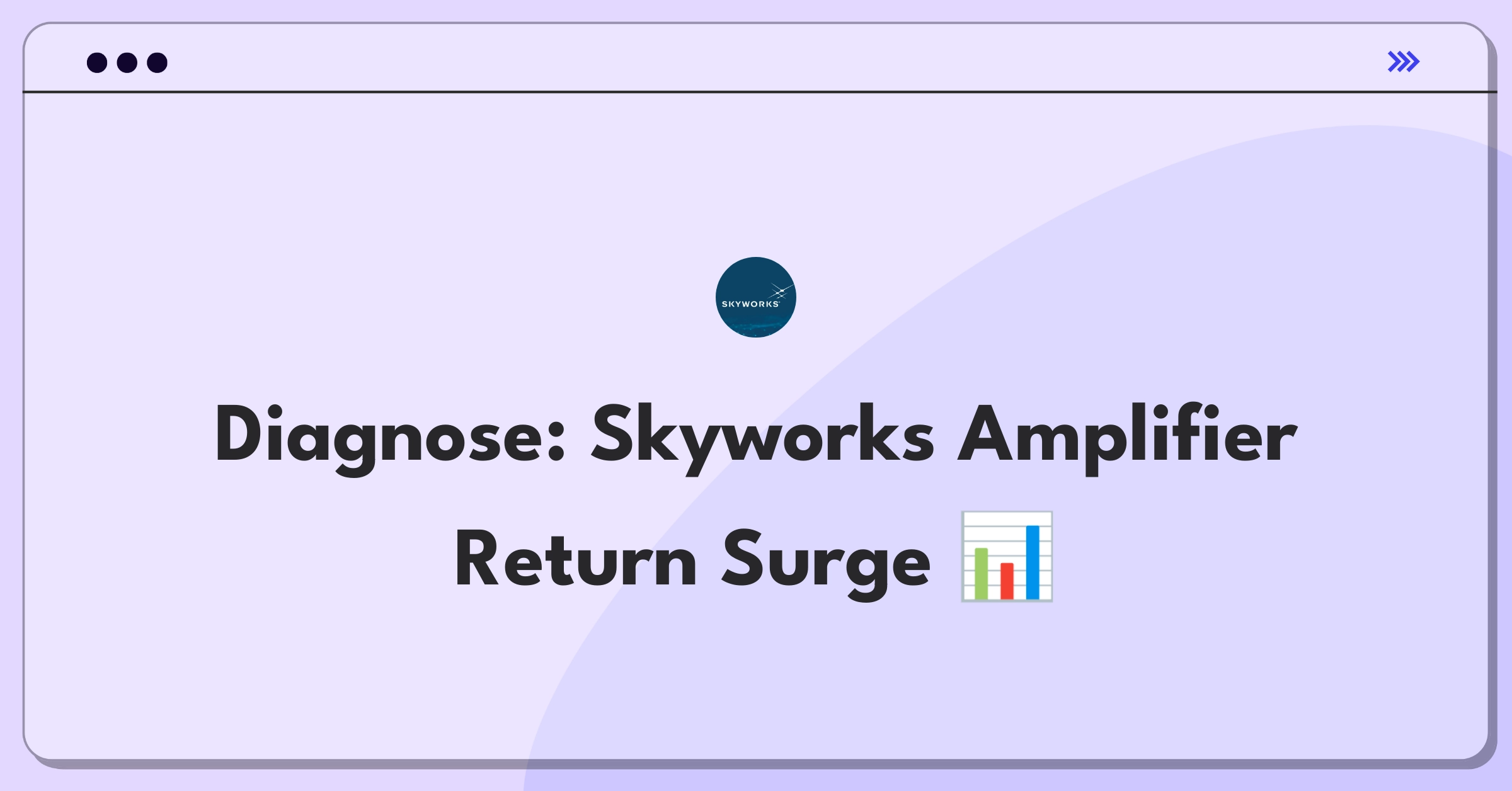 Product Management Root Cause Analysis Question: Investigating sudden increase in Skyworks power amplifier returns