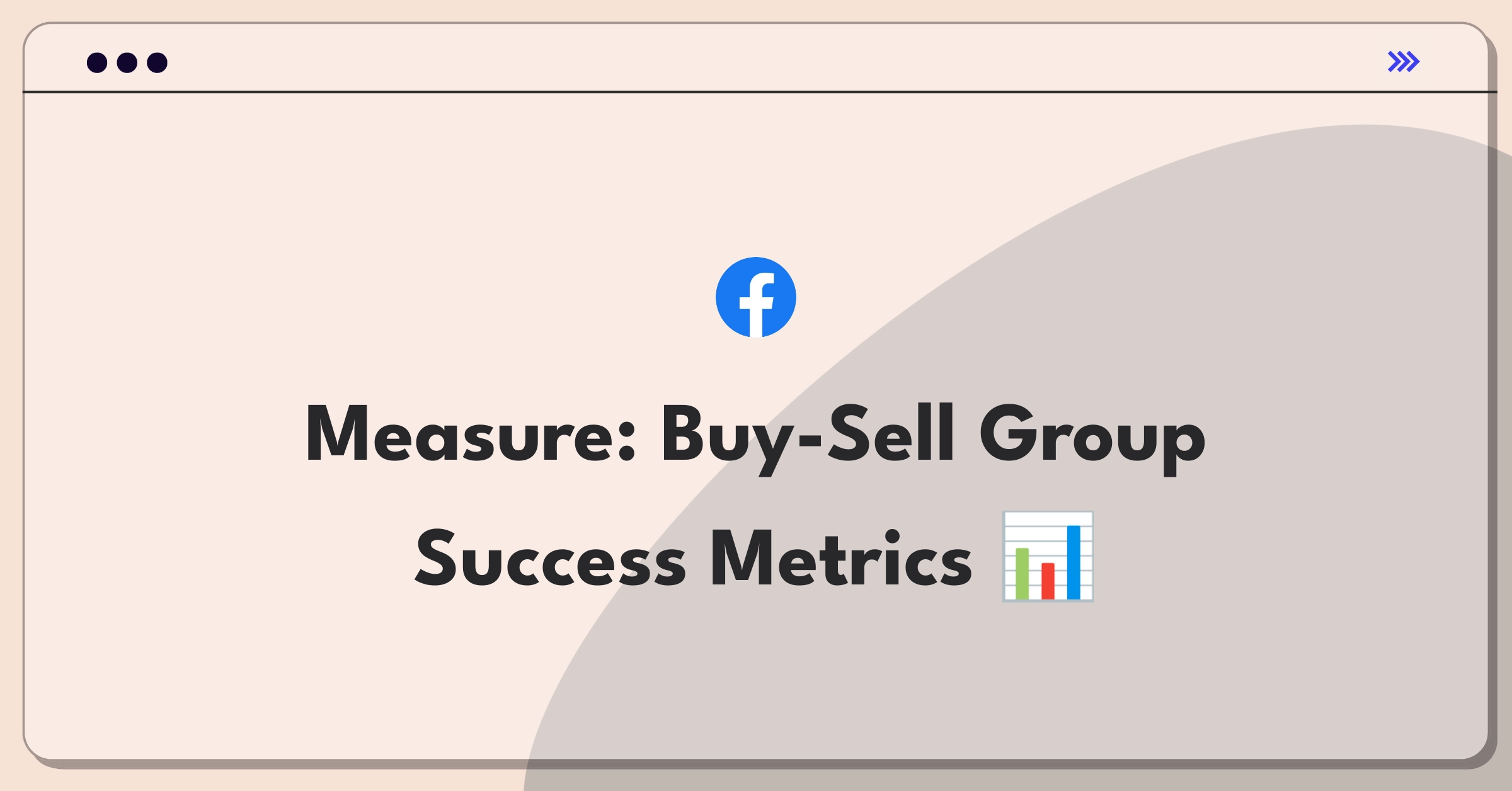 Product Management Analytics Question: Whiteboard sketch of buy-sell group metrics and KPIs