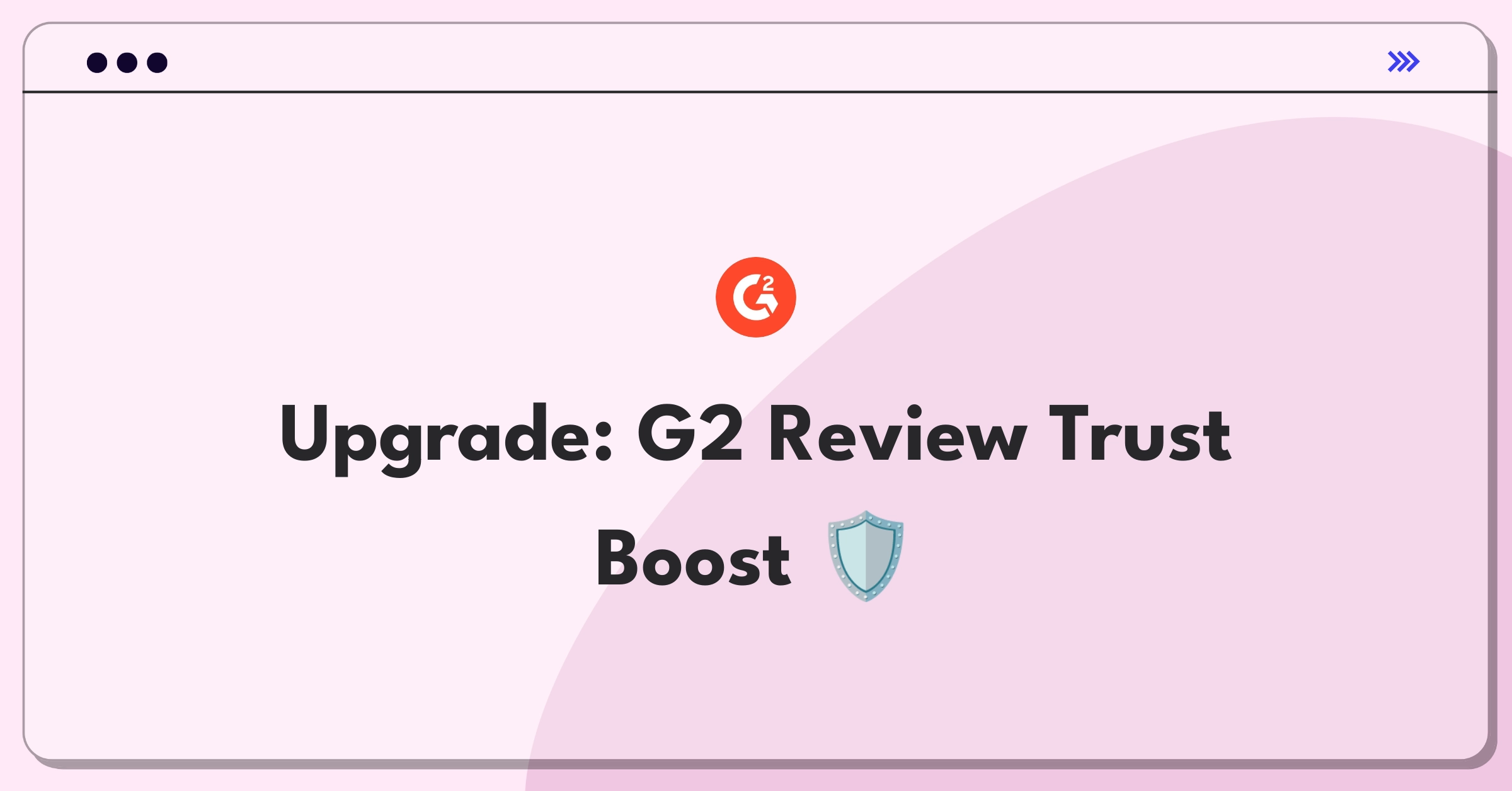 Product Management Improvement Question: G2 review verification process enhancement for increased user trust