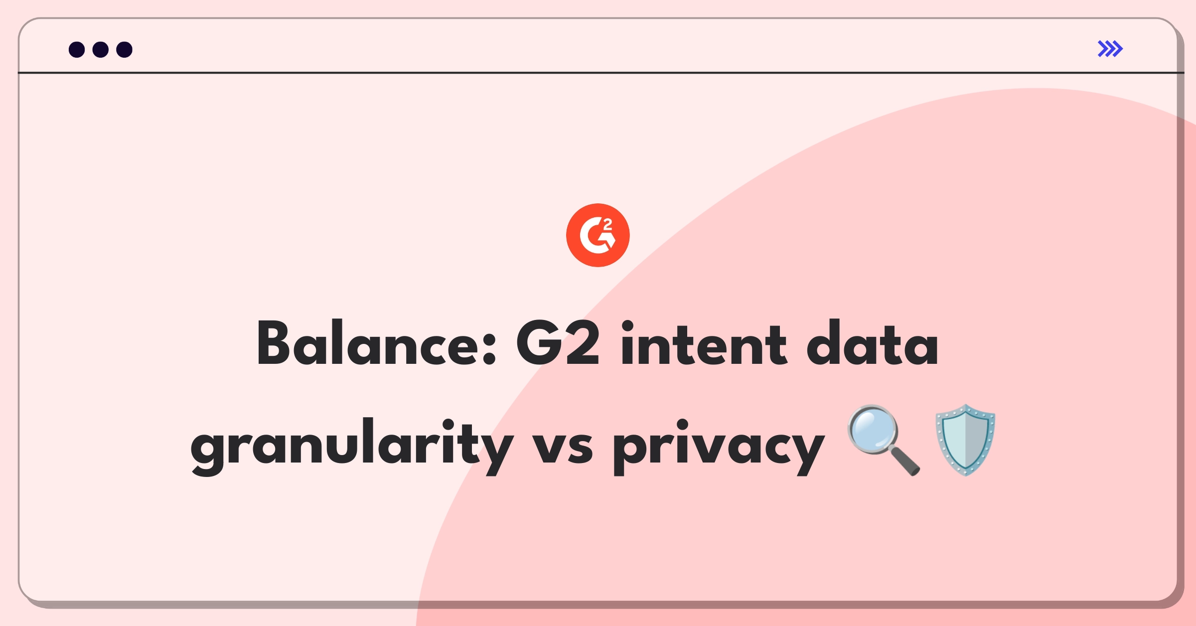 Product Management Trade-Off Question: G2 buyer intent data granularity versus user privacy concerns