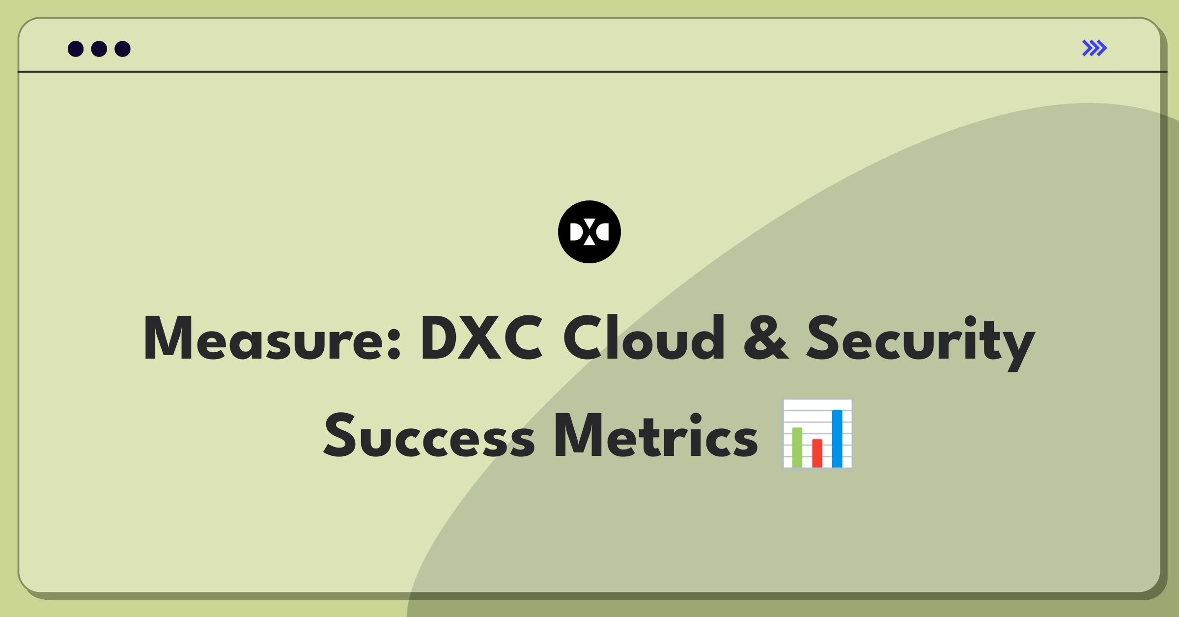 Product Management Success Metrics Question: Evaluating DXC Technology's Cloud and Security services performance