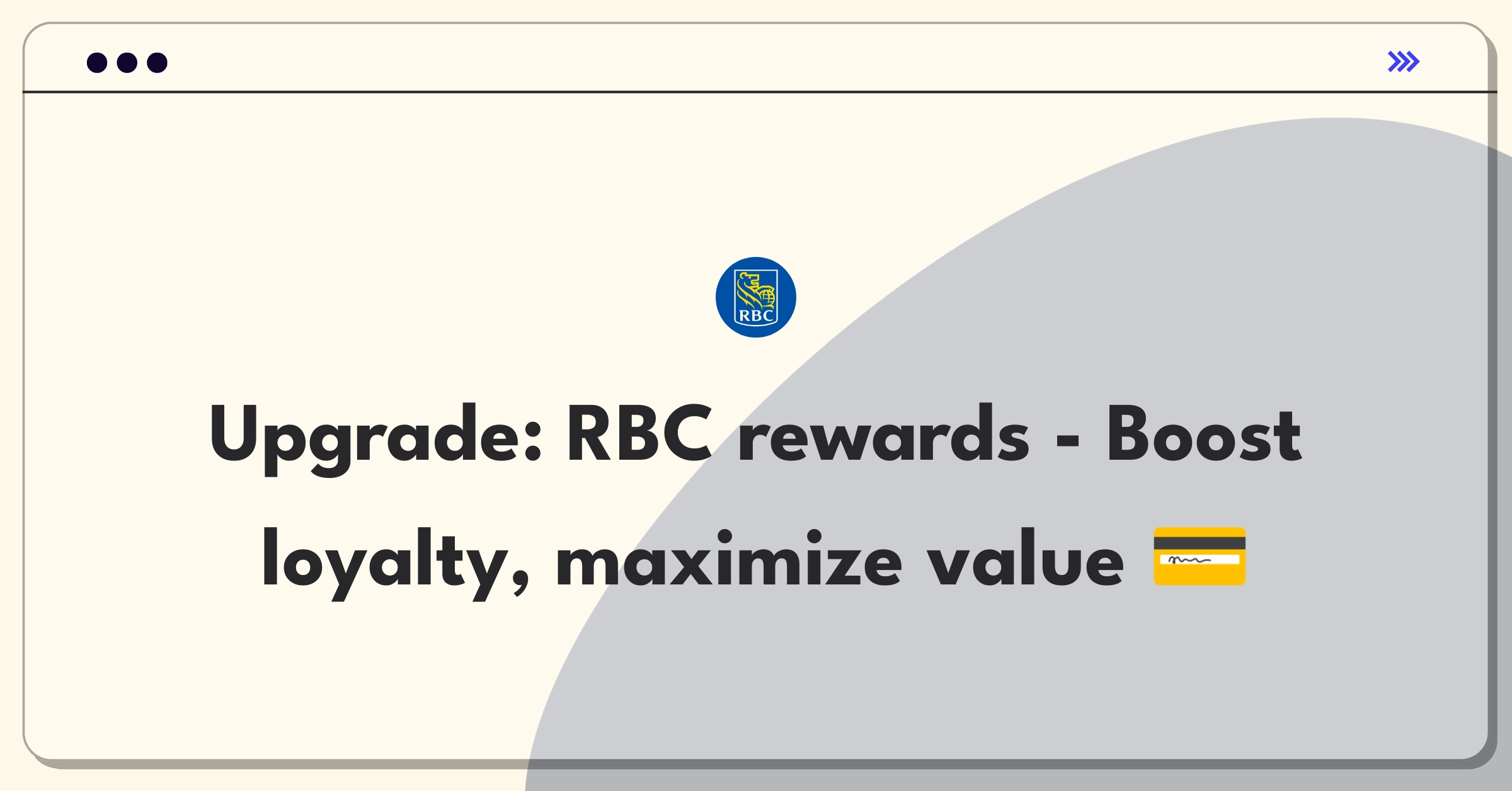 Product Management Improvement Question: Credit card rewards program enhancement for increased customer loyalty