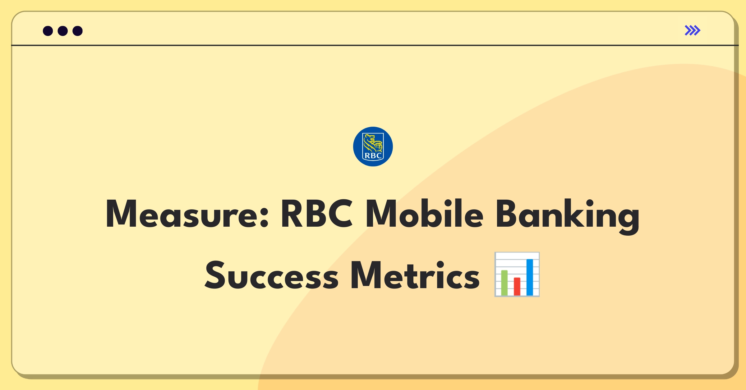 Product Management Analytics Question: Measuring success of RBC's mobile banking app with key metrics