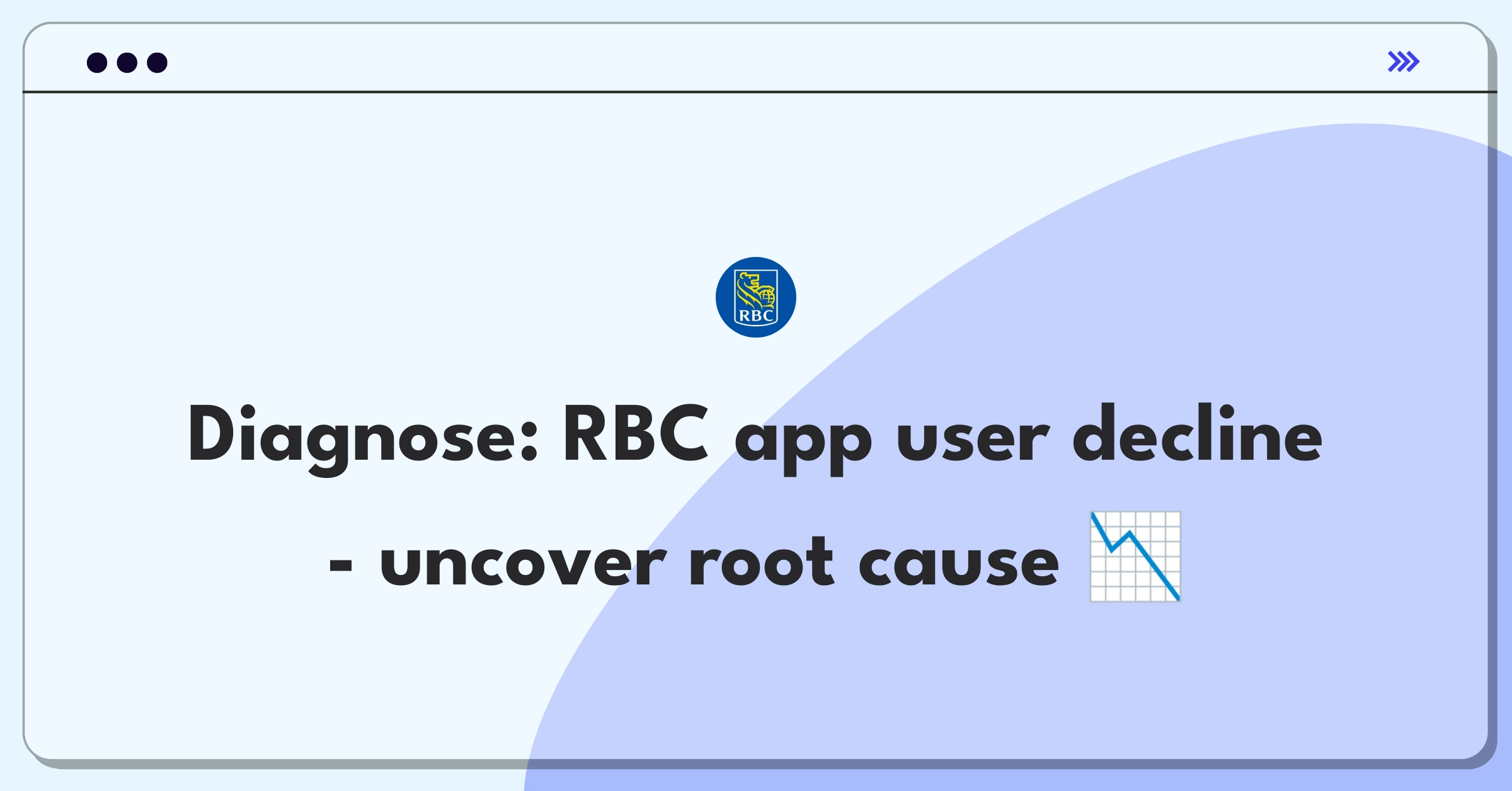 Product Management Root Cause Analysis Question: Investigating mobile banking app user decline