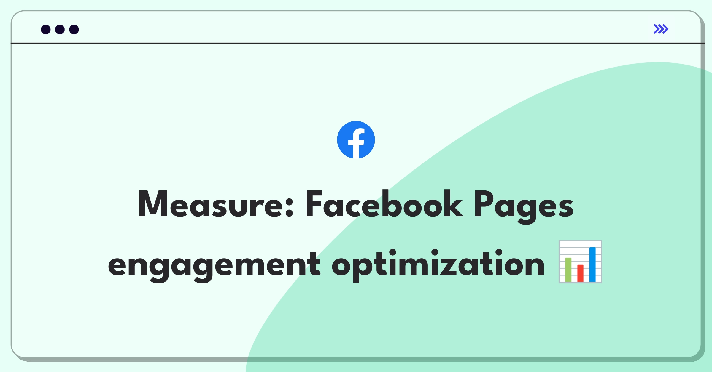 Product Management Success Metrics Question: Facebook Pages feature prioritization strategy board