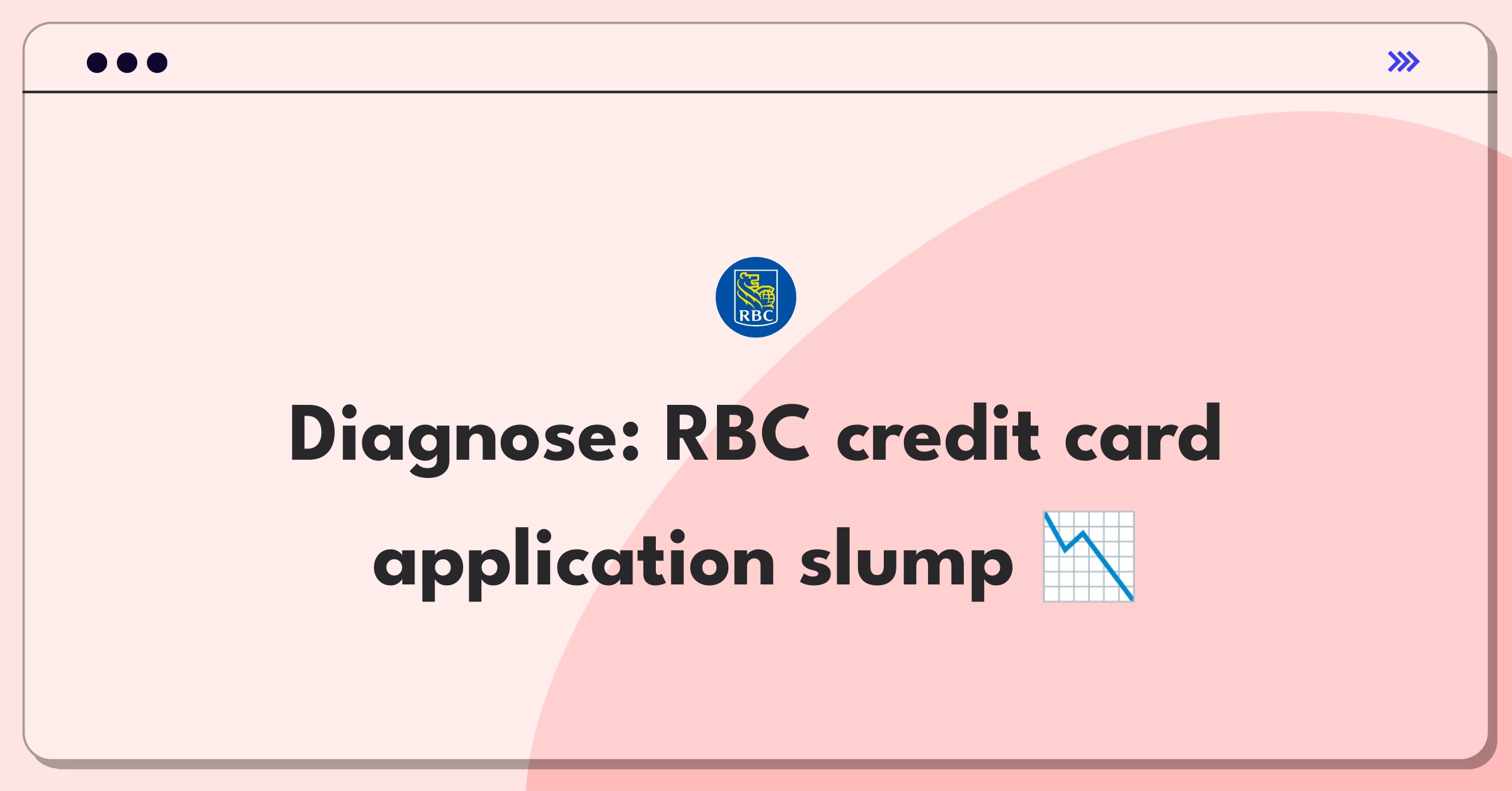 Product Management Root Cause Analysis Question: Investigating decline in RBC credit card applications