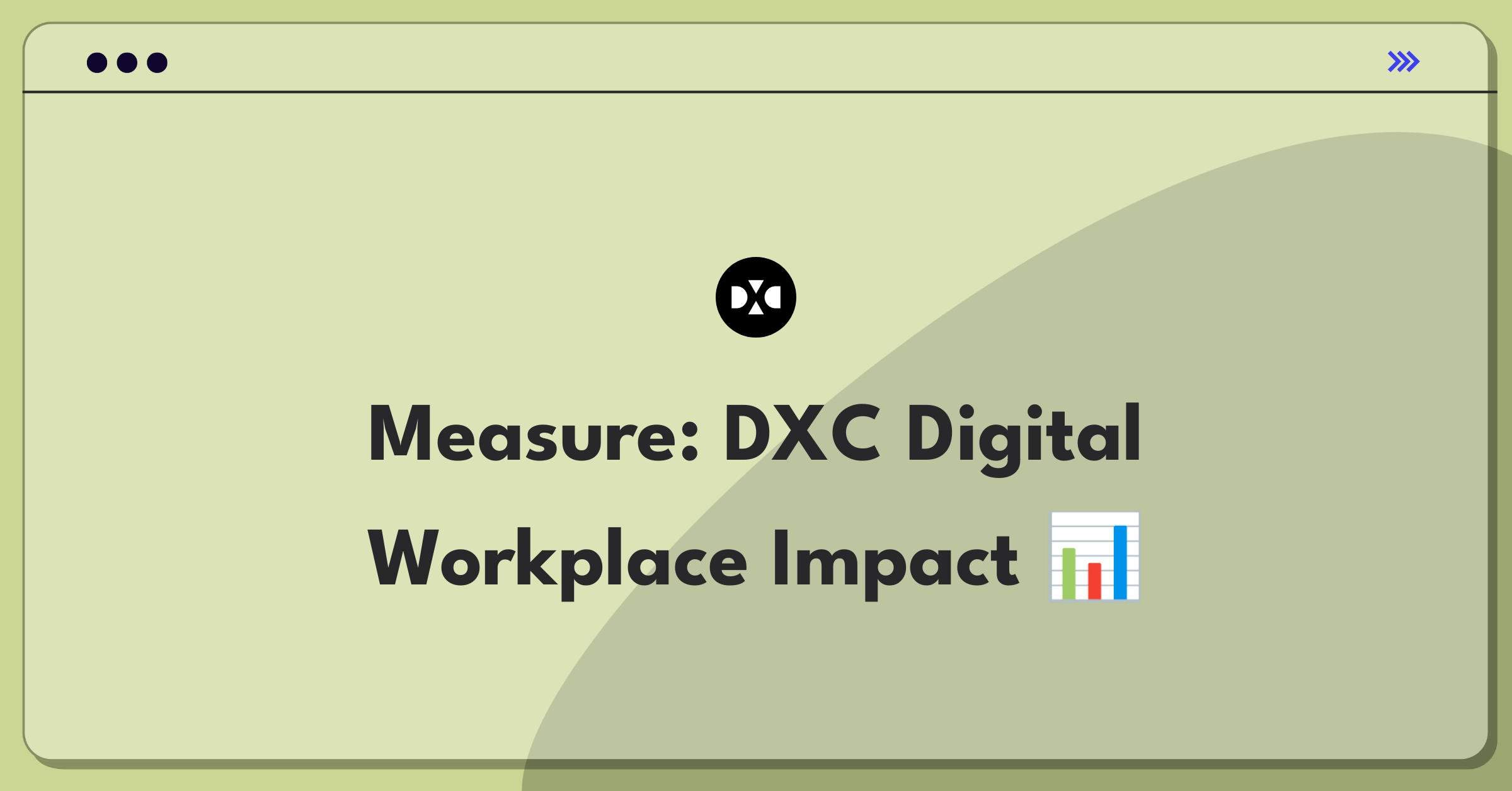 Product Management Analytics Question: Measuring success of DXC Technology's Digital Workplace solution with key metrics