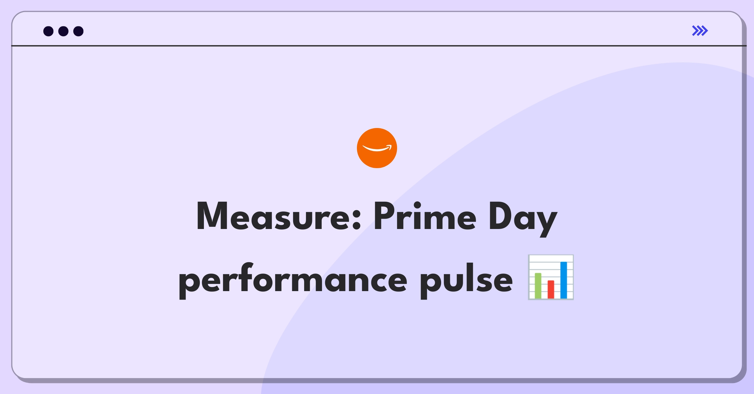 Product Management Success Metrics Question: Evaluating Amazon Prime Day sales event metrics