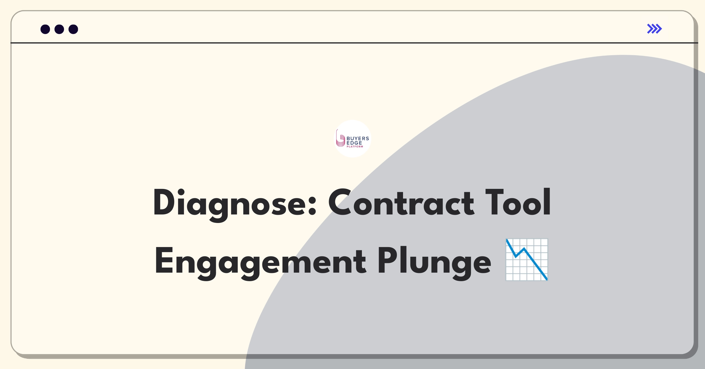 Product Management Root Cause Analysis Question: Investigating sudden drop in contract management tool engagement