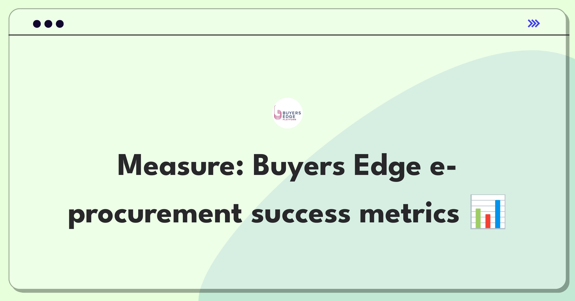 Product Management Analytics Question: Evaluating e-procurement solution metrics for B2B software performance