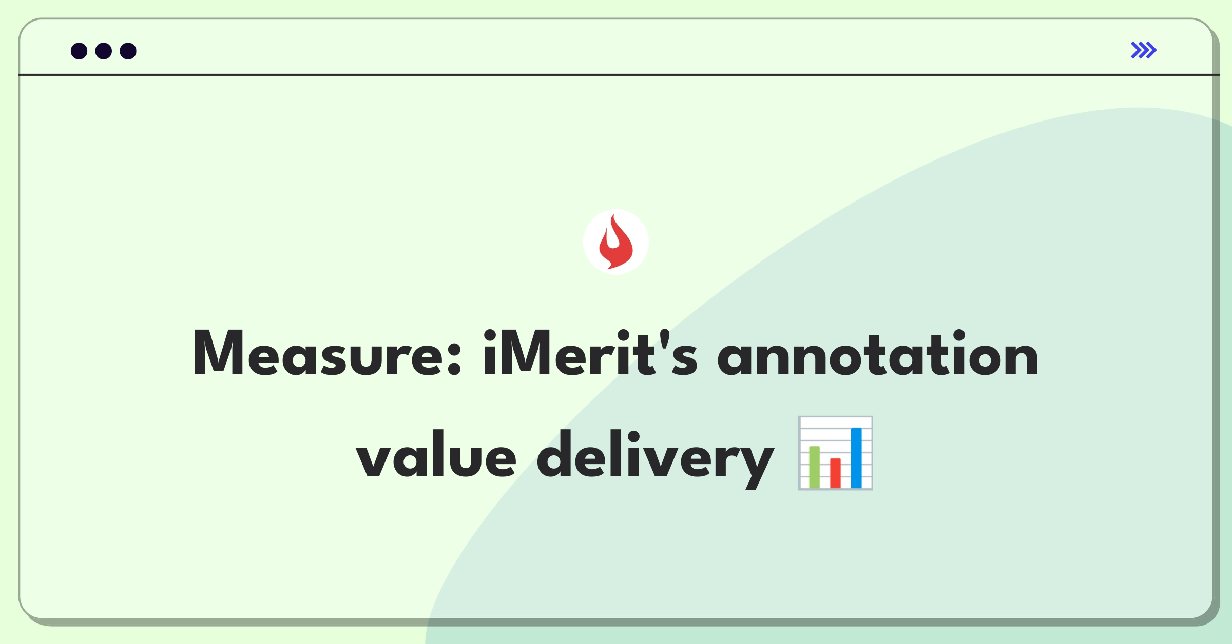 Product Management Metrics Question: Measuring success of data annotation services for computer vision